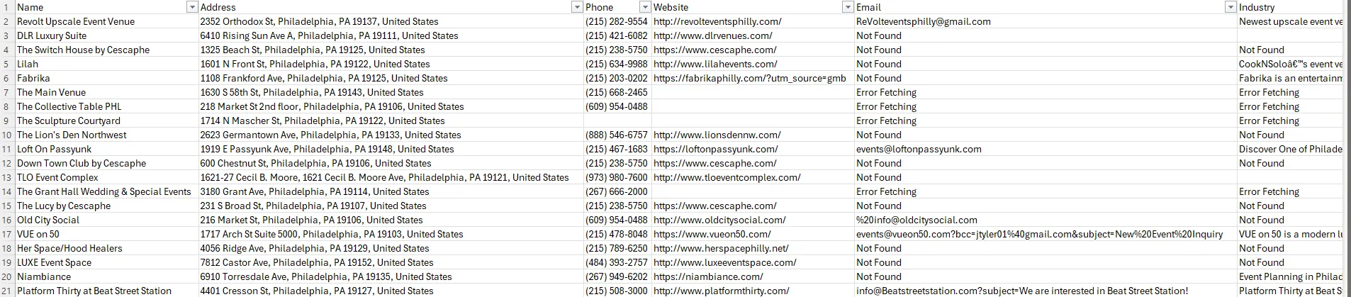 📌 SmartGStore Plug & Play – Fully Installed Business Finder with API Keys