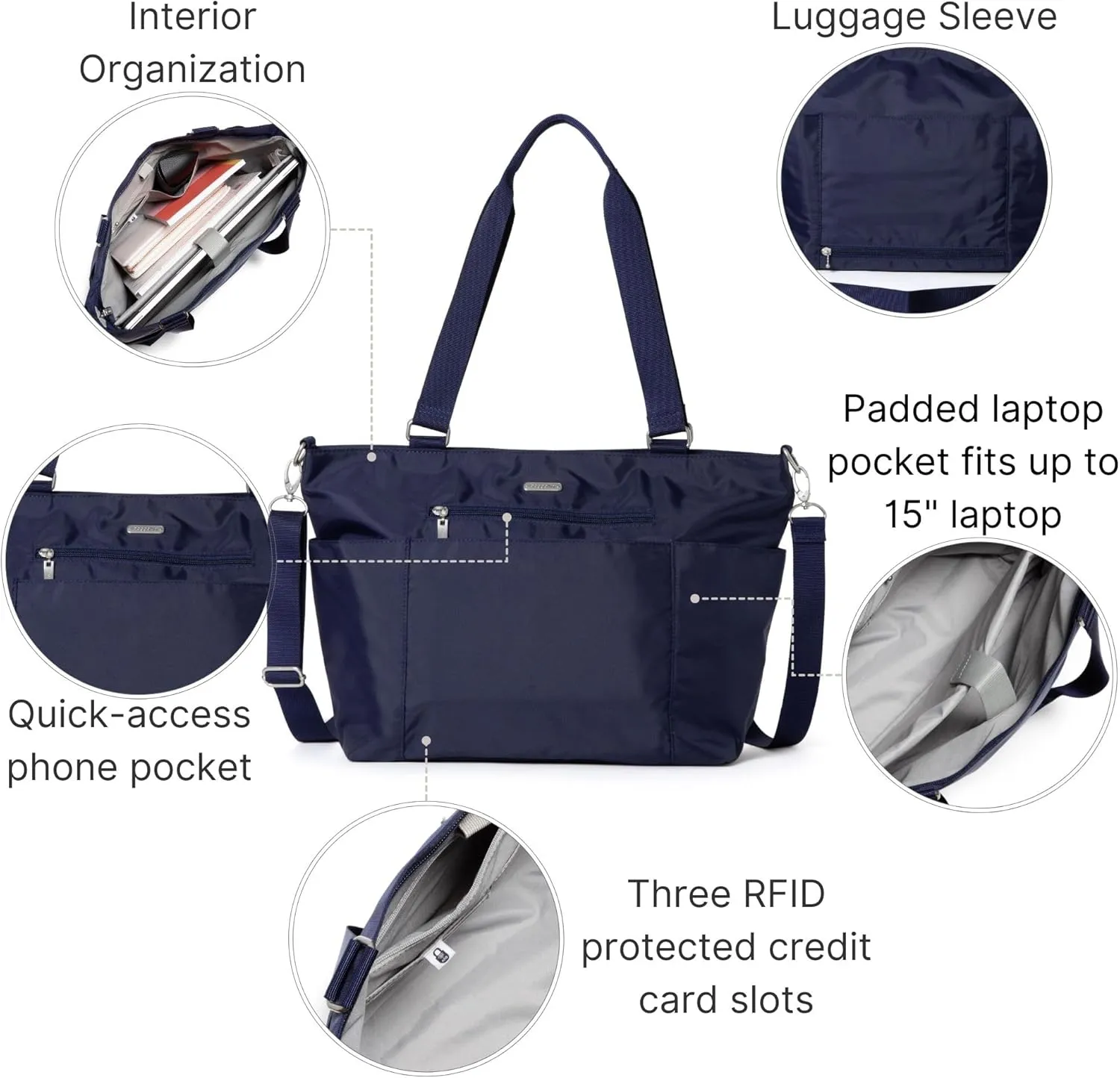 Baggallini Essential Laptop Tote - Work Tote Bag with Laptop Sleeve - Lightweight Travel Crossbody Shoulder Bag for Women