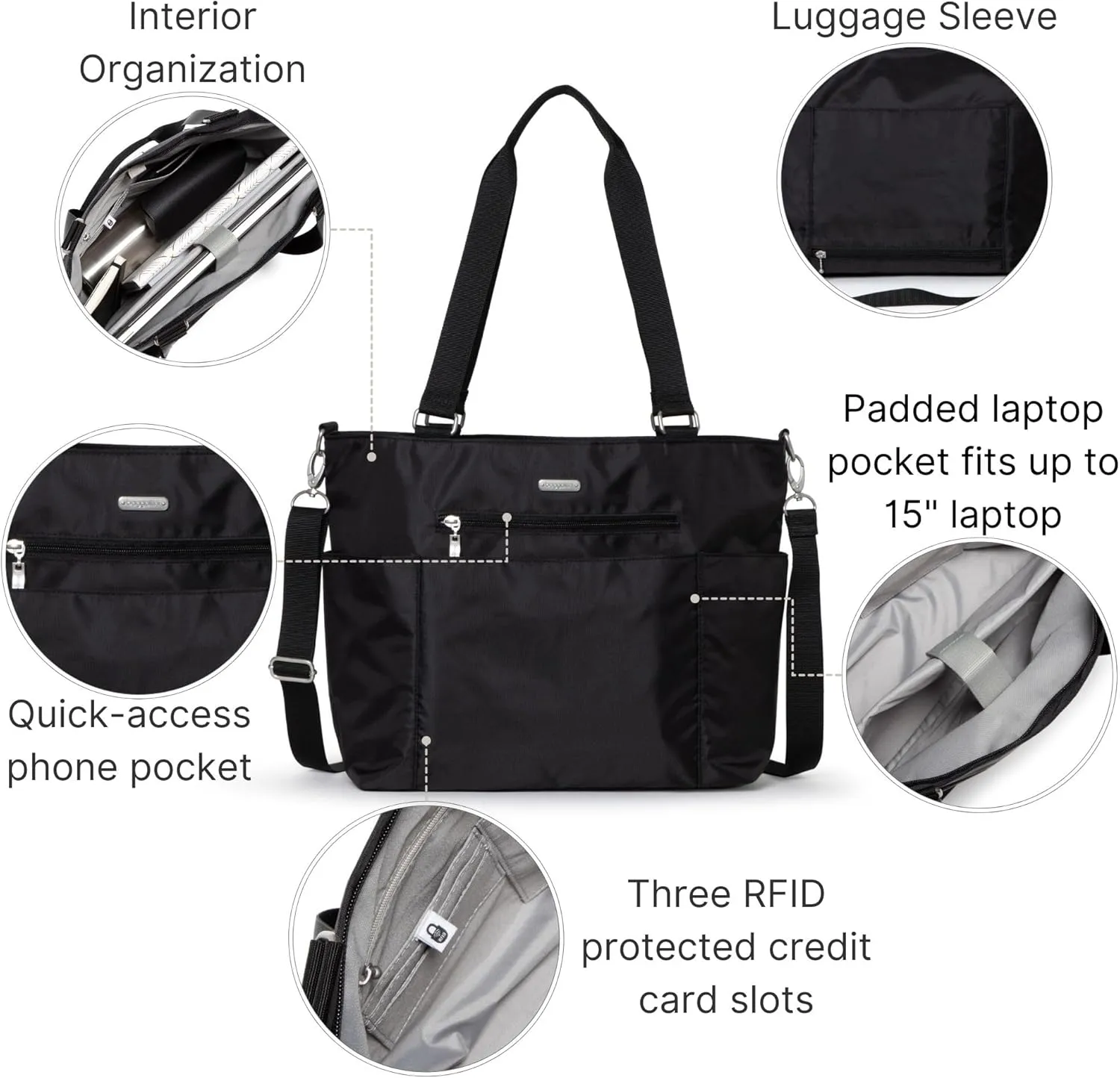 Baggallini Essential Laptop Tote - Work Tote Bag with Laptop Sleeve - Lightweight Travel Crossbody Shoulder Bag for Women