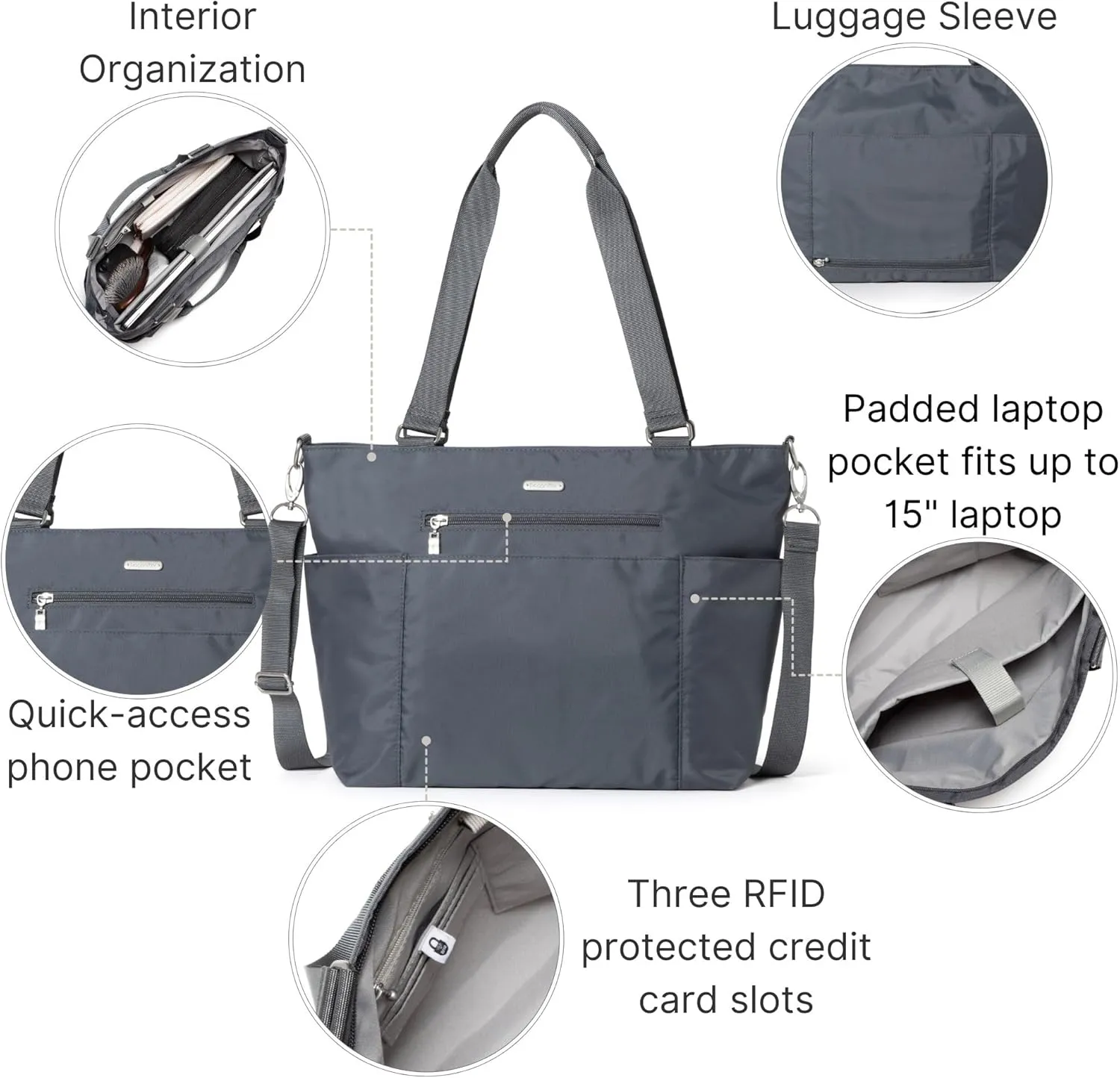 Baggallini Essential Laptop Tote - Work Tote Bag with Laptop Sleeve - Lightweight Travel Crossbody Shoulder Bag for Women