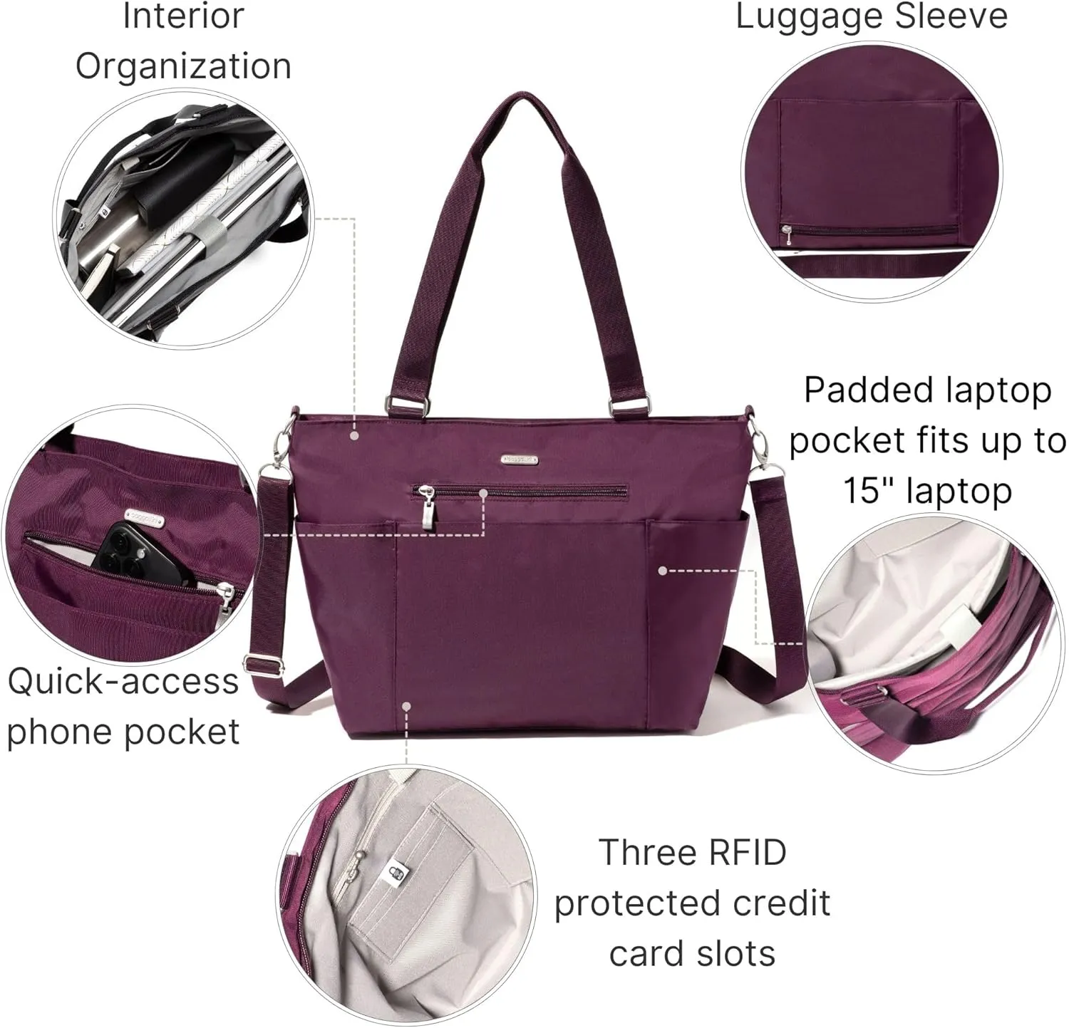 Baggallini Essential Laptop Tote - Work Tote Bag with Laptop Sleeve - Lightweight Travel Crossbody Shoulder Bag for Women