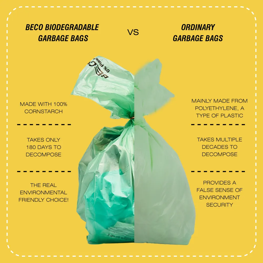 Biodegradable Garbage Bags - Small - 30 bags/roll_