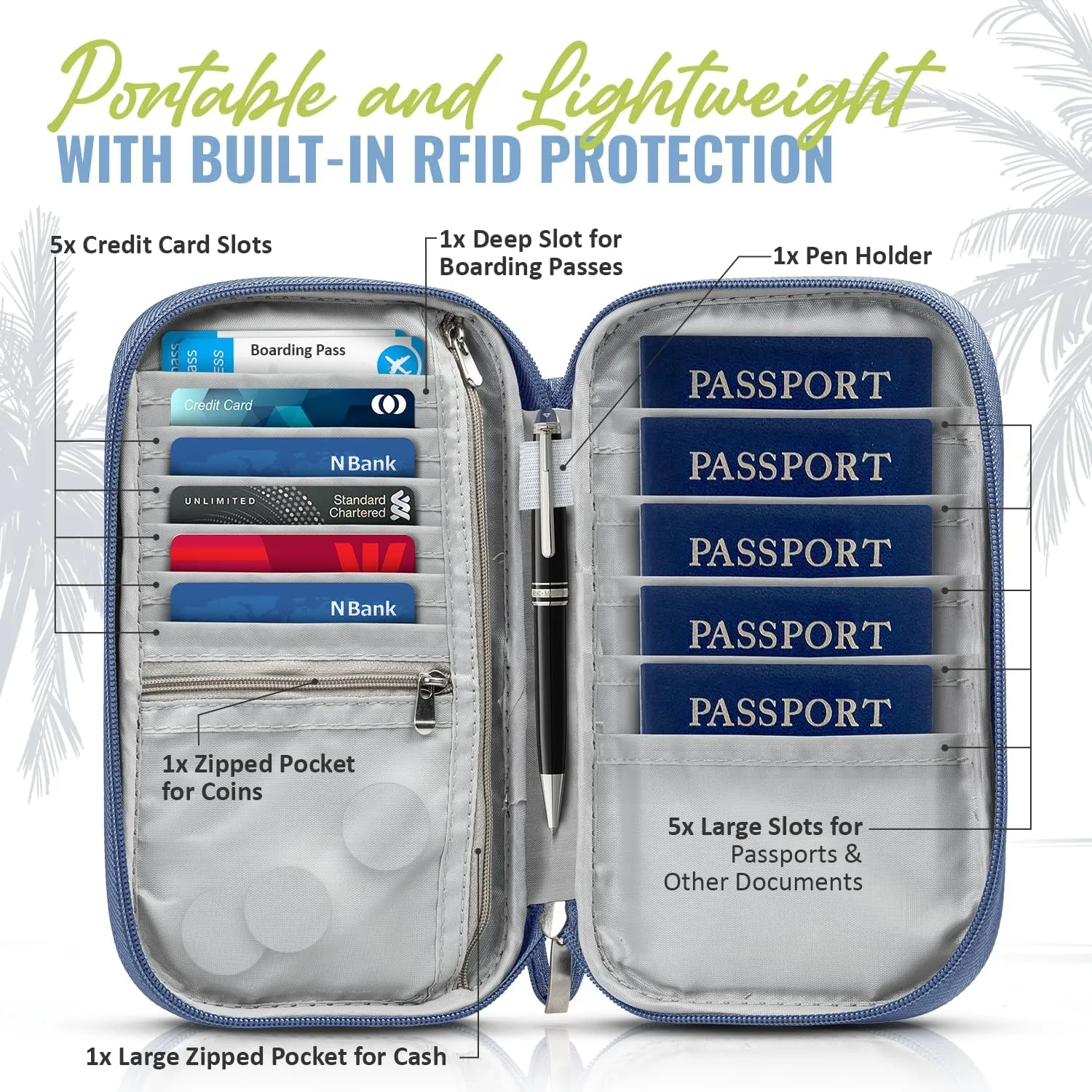 BOACAY Travel Document Organizer with RFID, Family Passport Holder, Wallet for Women & Men, Portable & Waterproof Case for Cards, Boarding Pass, Money
