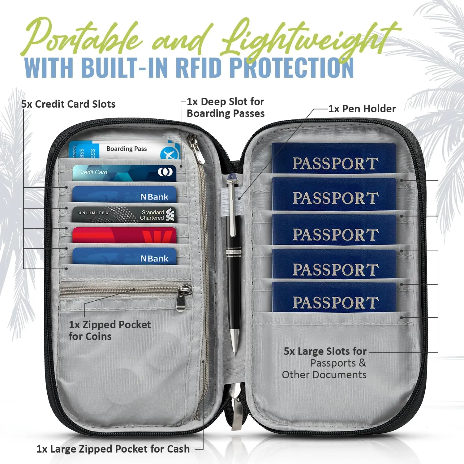 BOACAY Travel Document Organizer with RFID, Family Passport Holder, Wallet for Women & Men, Portable & Waterproof Case for Cards, Boarding Pass, Money