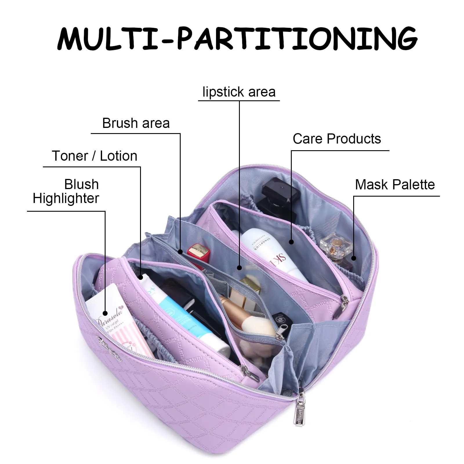 BOYATU Travel Makeup Bags Cosmetic Organizer Bag: 3-Set Large Capacity Make up Bag - PU Leather Toiletry Bags for Women - Wide Open Portable Pouch with Divider & Handle (07-Purple-1)