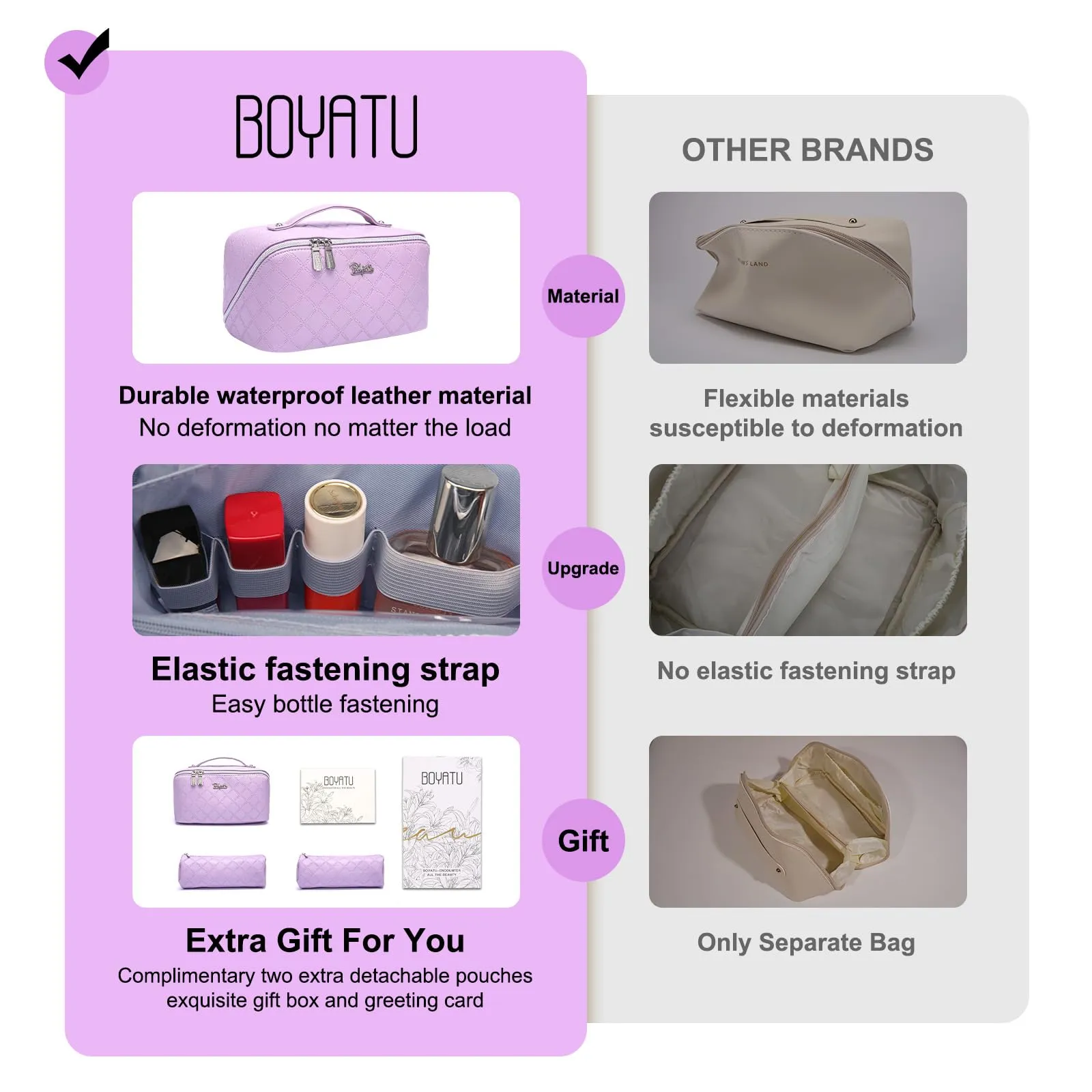 BOYATU Travel Makeup Bags Cosmetic Organizer Bag: 3-Set Large Capacity Make up Bag - PU Leather Toiletry Bags for Women - Wide Open Portable Pouch with Divider & Handle (07-Purple-1)