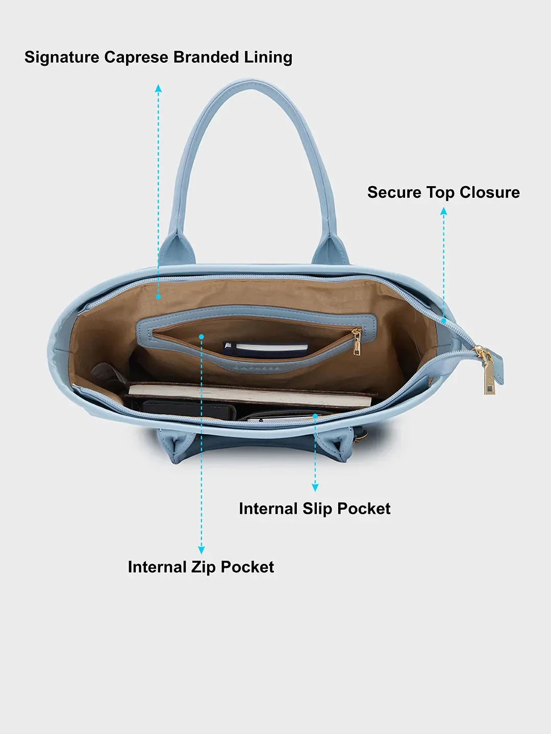 Caprese Brooklyn Large Blue Tote Bag