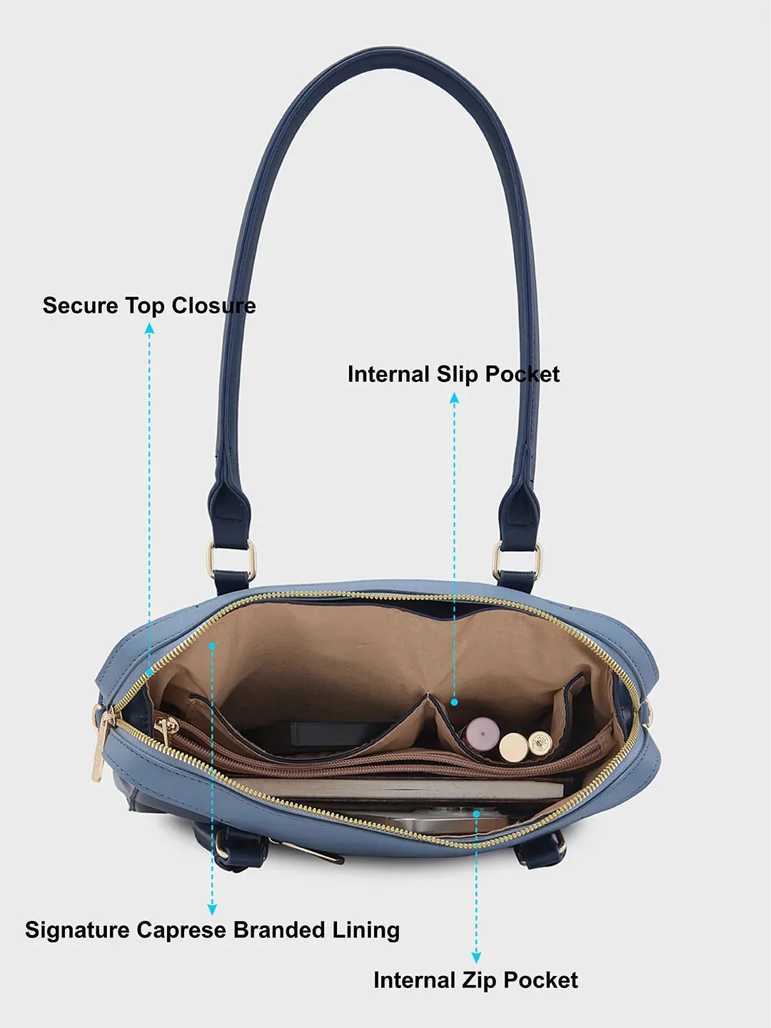 Caprese Shelby Small Powder Blue Satchel Bag