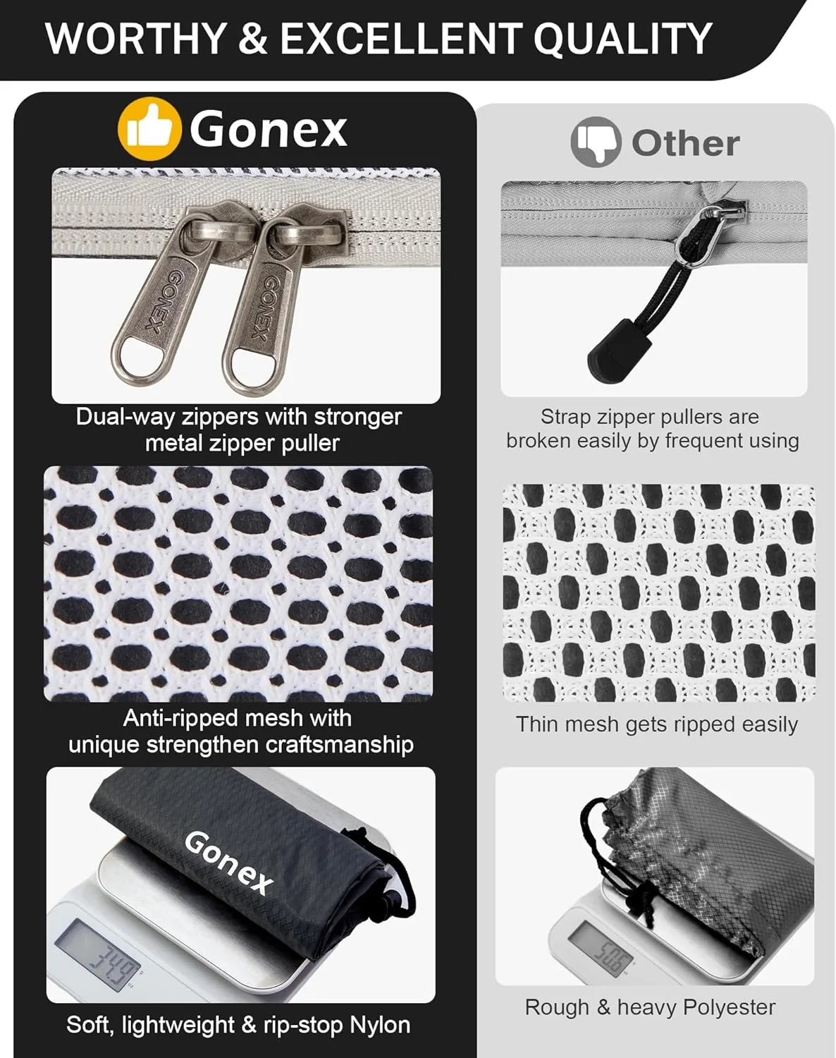 Compression Packing Cubes, Gonex Extensible Storage Mesh Bags Organizers