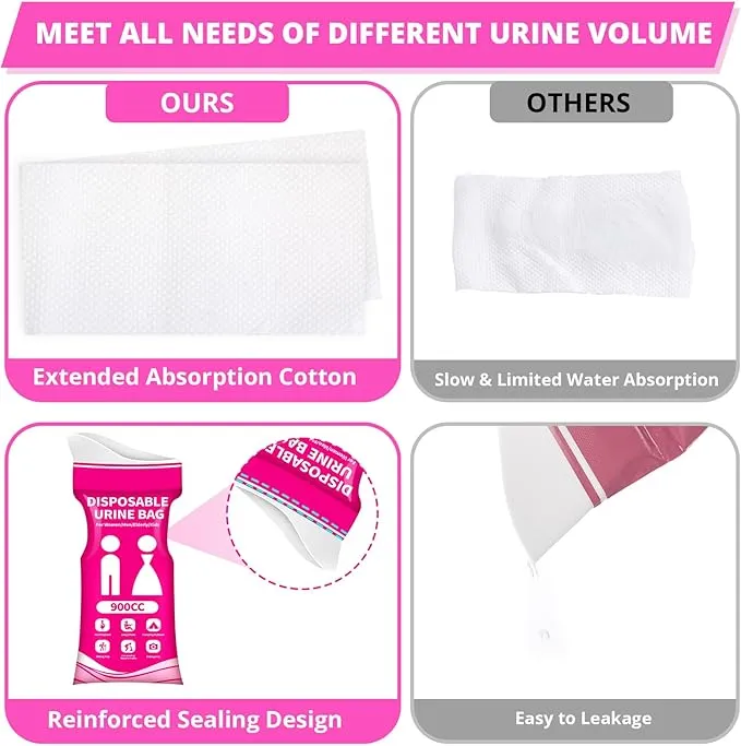 Disposable Urine Bag for Travel - 900ML Portable Pee Bags for Women Men 12 PCS/24PCS Emergency Vomit Bags Unisex Urinal Toilet Bag for Car Camping, Road Trip,Traffic Jams, Pregnant, Kids, Patient