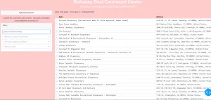 💰Duhaney Leads Well – Real Estate Owner Finder (The Well)