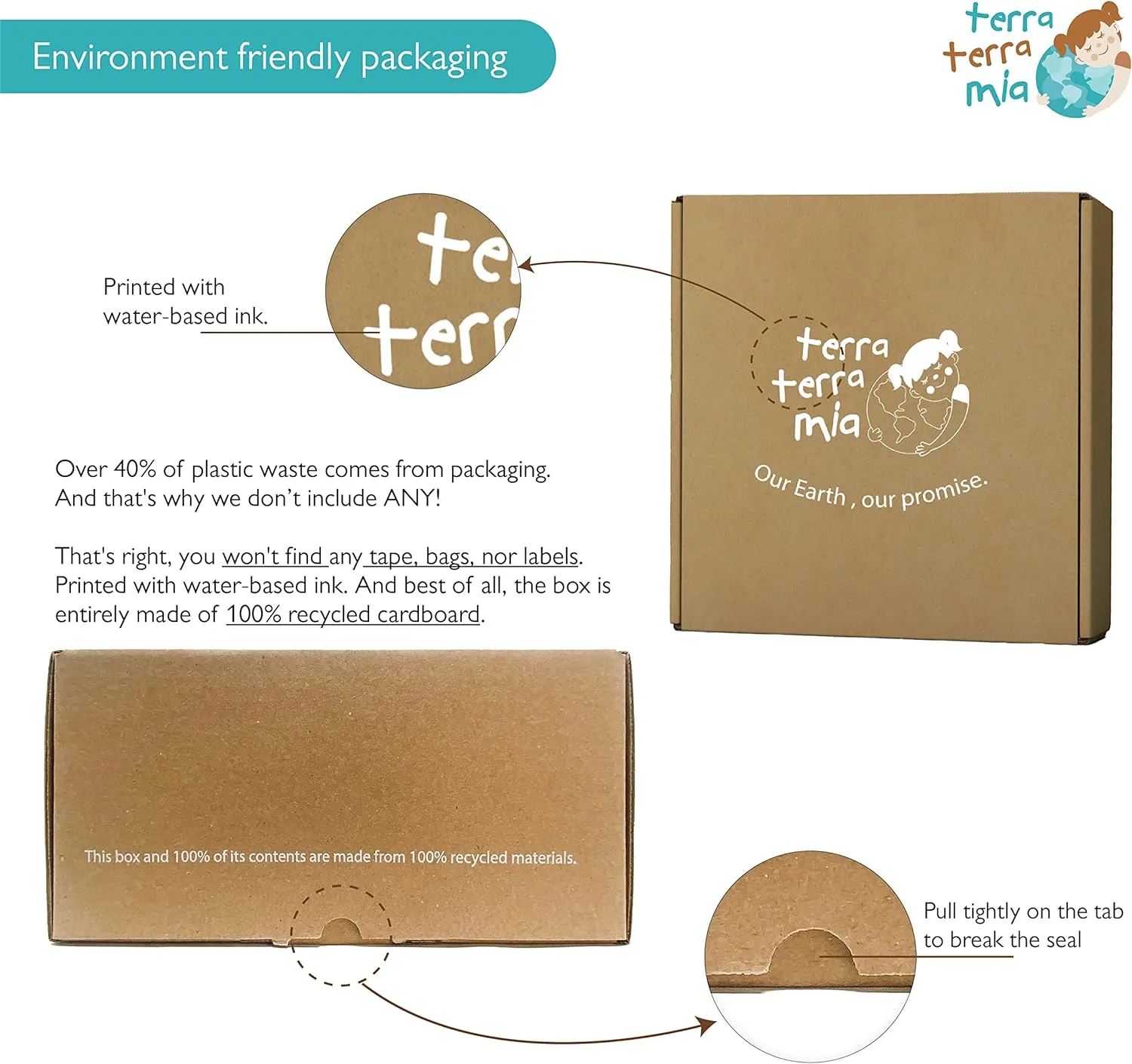 Eco-Friendly Slim Clothing Hangers for Light-Weight Clothes Made from 100% Recycled Post Consumer Plastic 60 Pcs