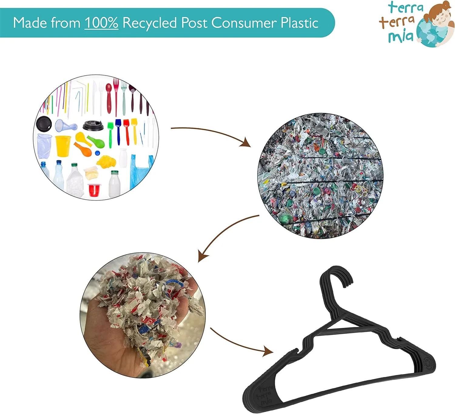 Eco-Friendly Slim Clothing Hangers for Light-Weight Clothes Made from 100% Recycled Post Consumer Plastic 60 Pcs
