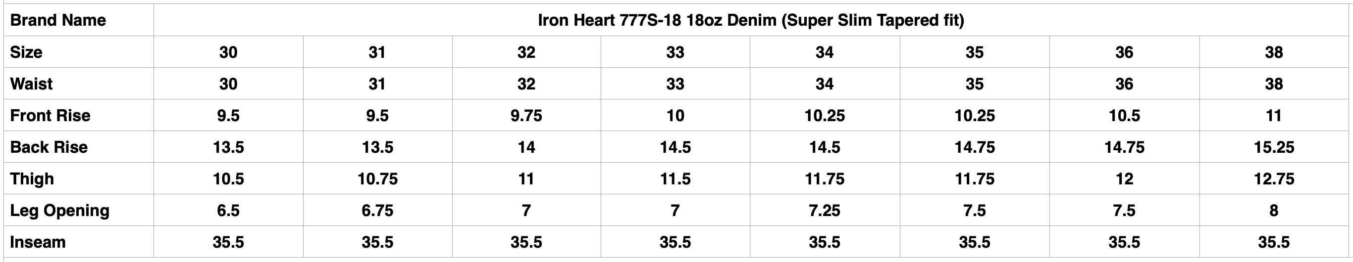 Iron Heart 777S-18 18oz Denim (Super Slim Tapered fit)