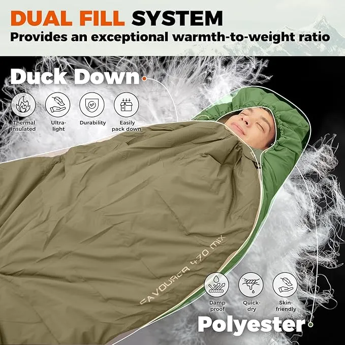 KingCamp Ultralight Down Sleeping Bag, 650 FP Compact Cold Weather 3-4 Season Sleeping Bag for Adults 10°F, Backpacking, Camping, Hiking, Traveling with Compression Sack
