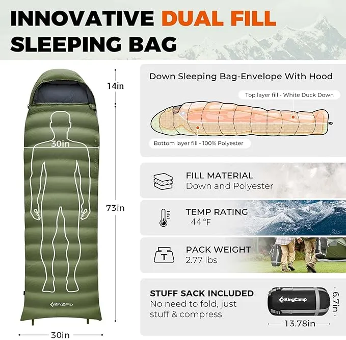 KingCamp Ultralight Down Sleeping Bag, 650 FP Compact Cold Weather 3-4 Season Sleeping Bag for Adults 10°F, Backpacking, Camping, Hiking, Traveling with Compression Sack