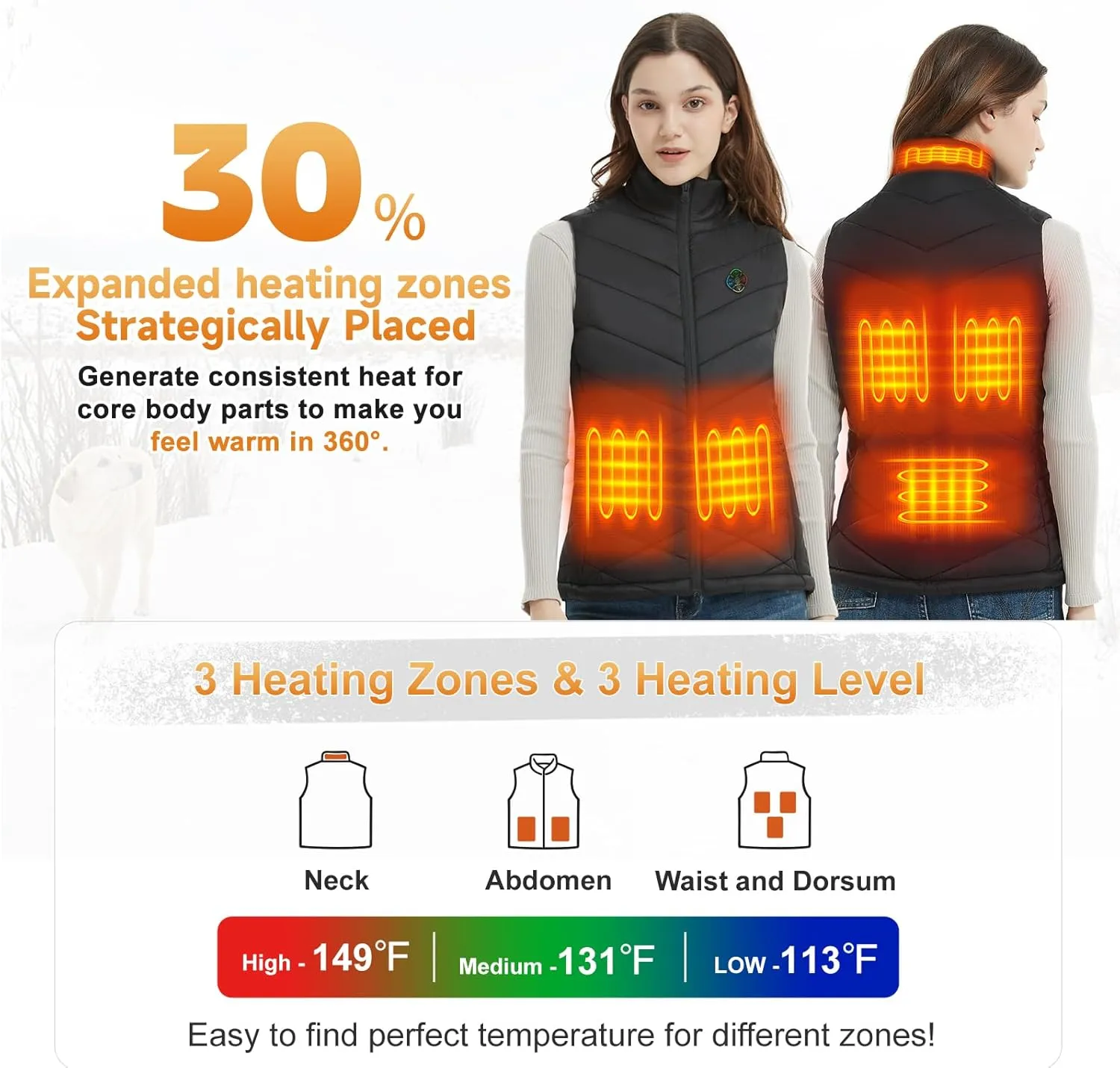 KOVNLO Heated Vest for Women With Battery Pack Included, Smart Controller with Light-out Design, Electric Heated Jackets