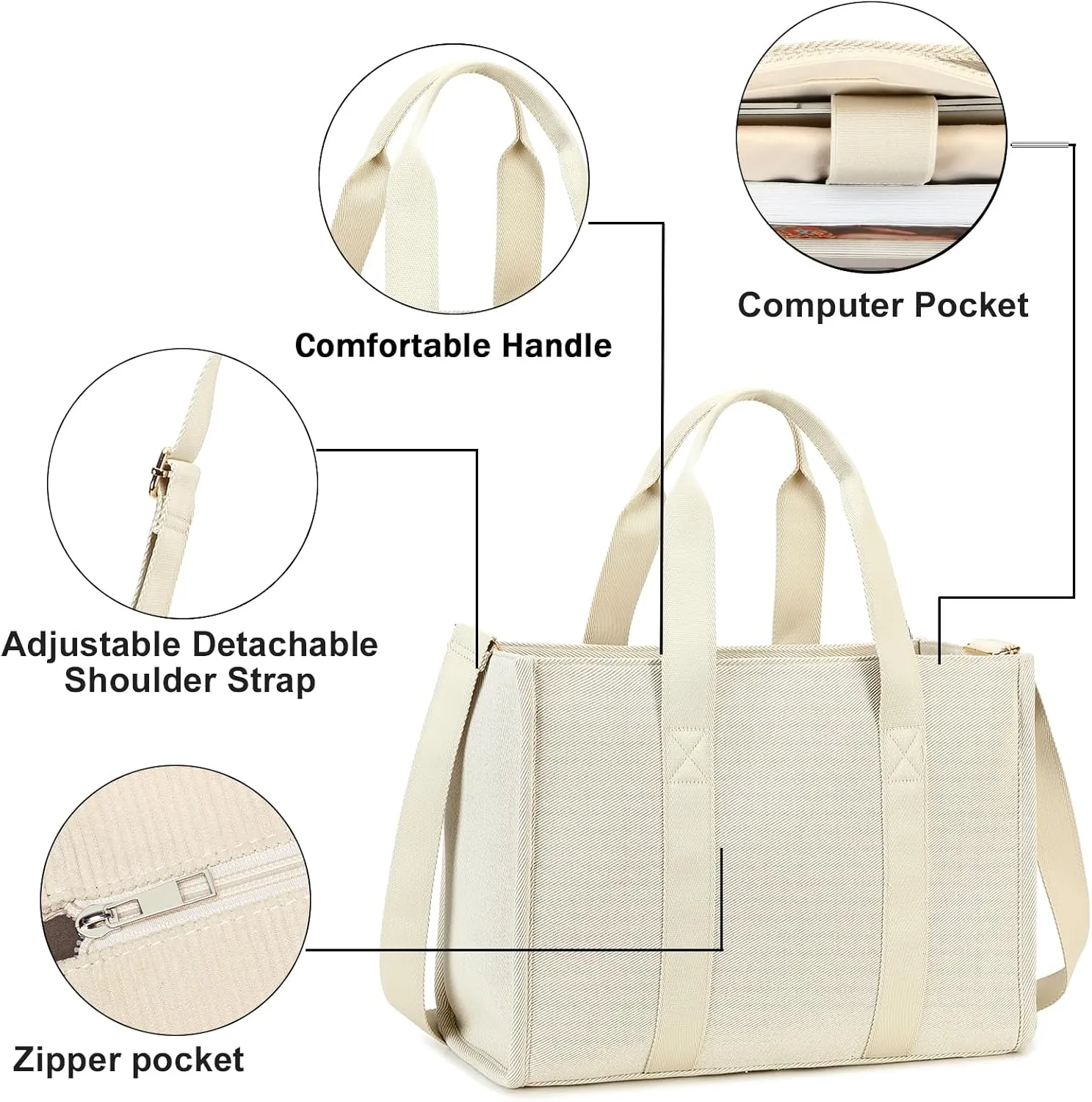 Laptop Tote Bag for Women Work 15.6 inch Canvas Shoulder Bags Computer Messenger Purse Teacher Handbag Office Briefcase