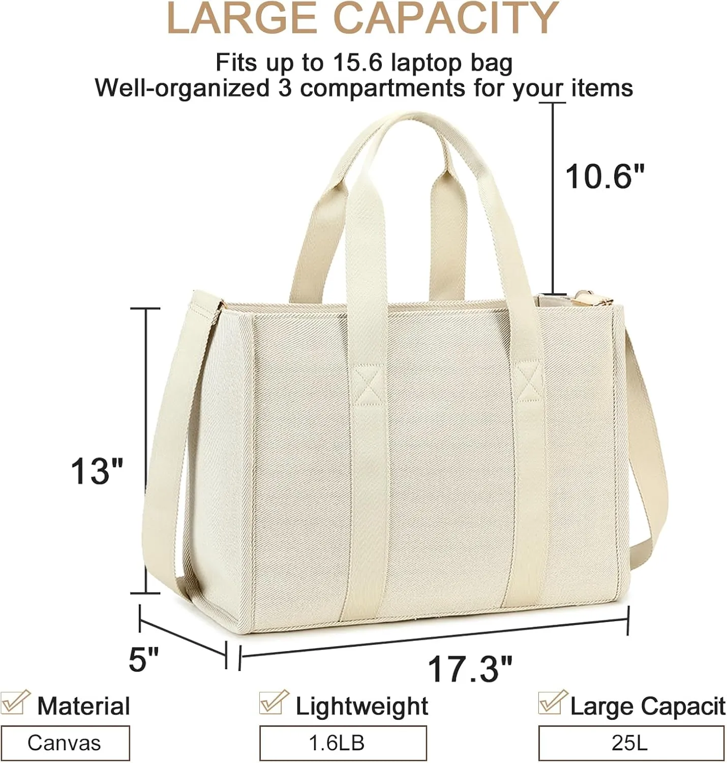 Laptop Tote Bag for Women Work 15.6 inch Canvas Shoulder Bags Computer Messenger Purse Teacher Handbag Office Briefcase