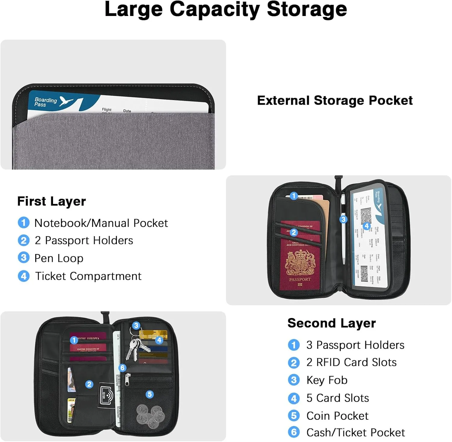 MoKo Passport Holder Family, RFID Passport Wallet for Men and Women, Travel Passport Holder with Multiple Compartments