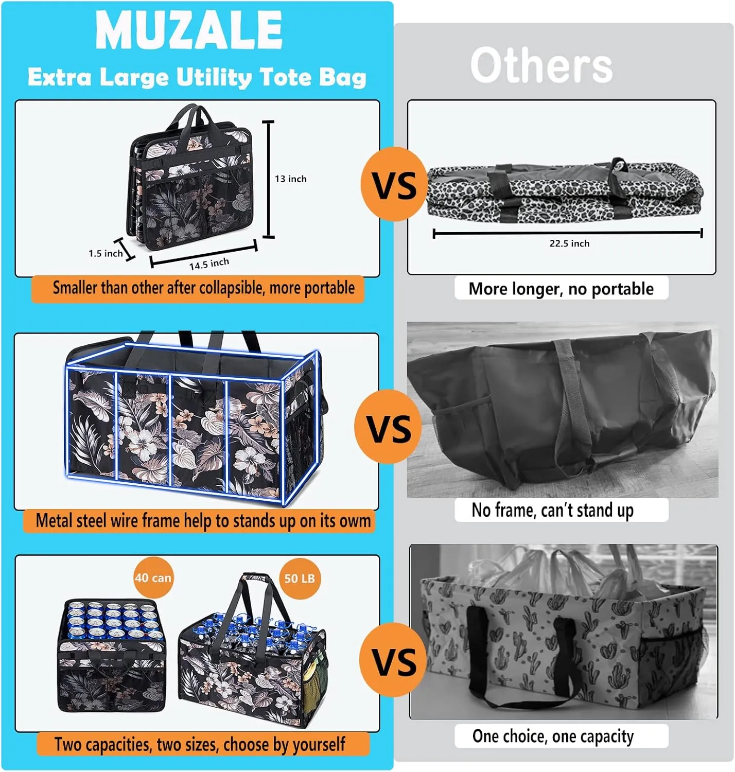 Muzale Extra Large Utility Tote Bag with Wire Frame Reusable Grocery Bags Foldable Heavy Duty Shopping Bags for Groceries Collapsible Totes with Handles for Carrying Heavy Loads Storage Car Trunk