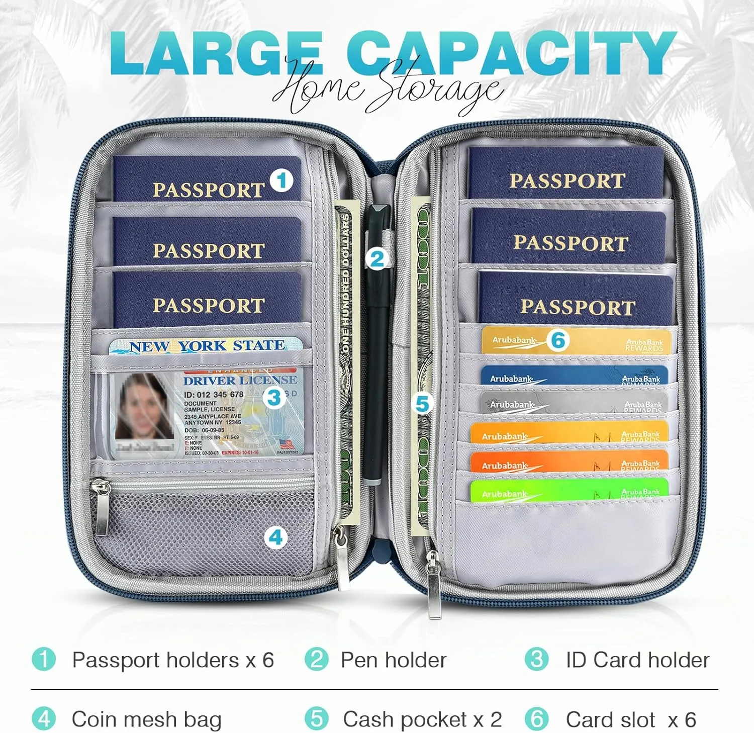 Passport Holder Family RFID Travel Document Organizer for Women Waterproof Passport Wallet Men Portable Case for Cards, Boarding Pass, ID, Money, Tickets with Zipper