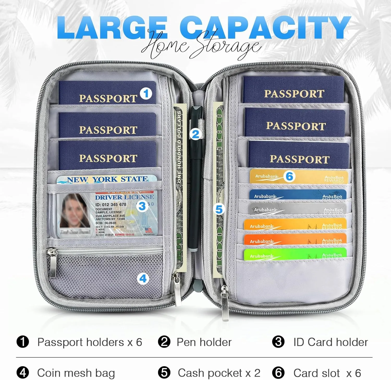 Passport Holder Family RFID Travel Document Organizer for Women Waterproof Passport Wallet Men Portable Case for Cards, Boarding Pass, ID, Money, Tickets with Zipper