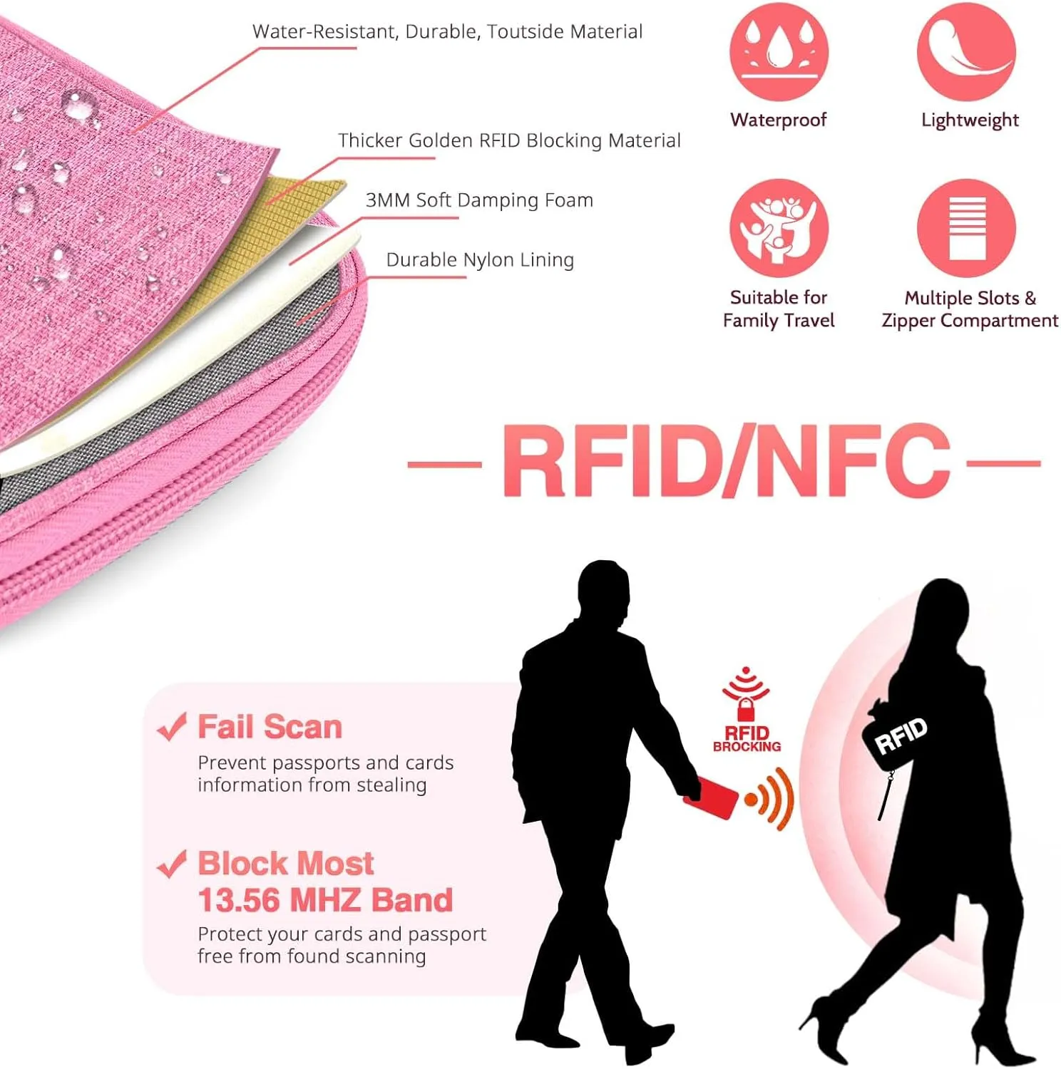 Passport Holder Family, Women Rfid Blocking Passport Wallet, Travel Essentials Premium Wallets, Waterproof Passport Holders Bag for Men Traveling, Travel Document Organizer Credit Cards Case