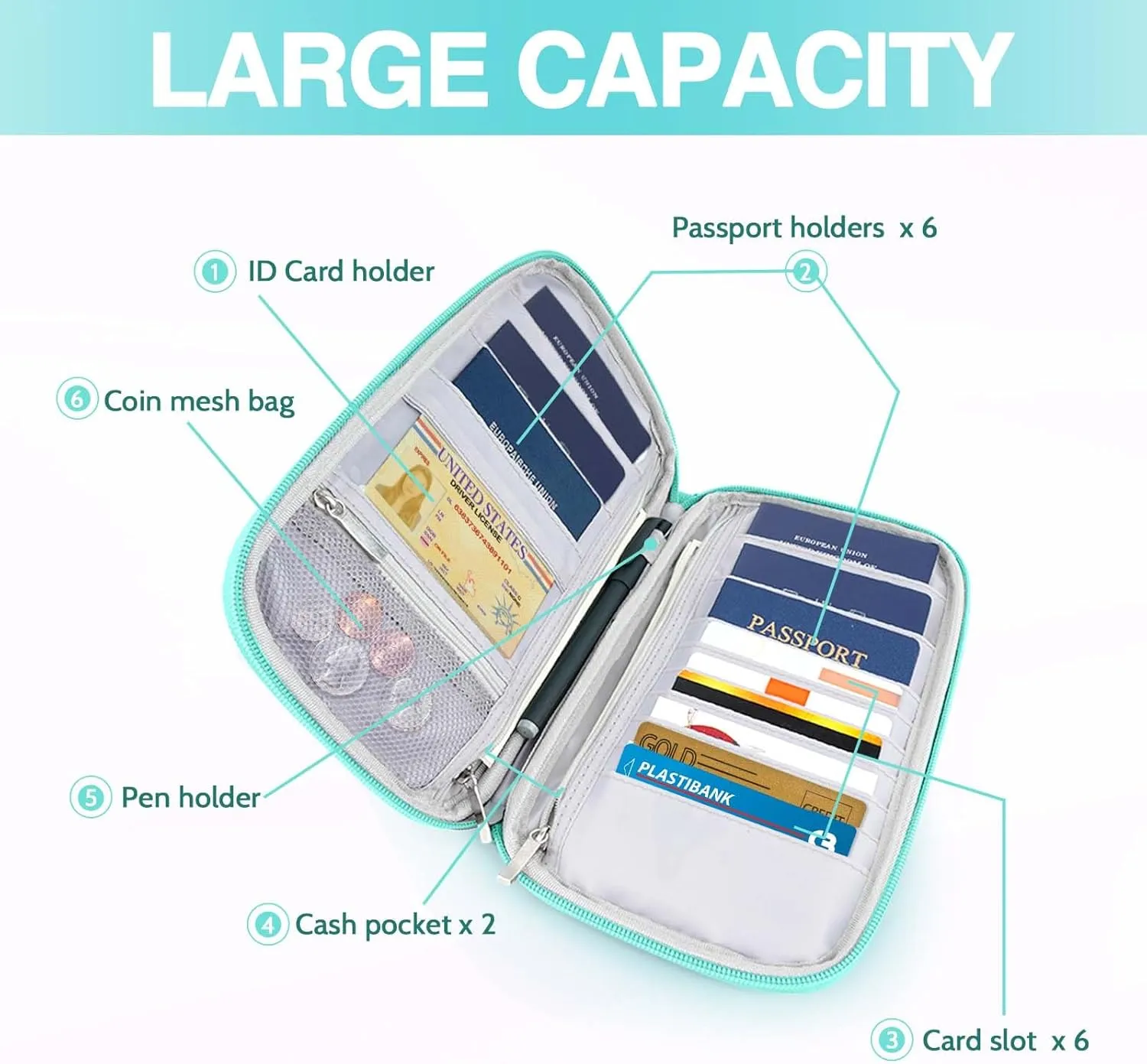 Passport Holder Family, Women Rfid Blocking Passport Wallet, Travel Essentials Premium Wallets, Waterproof Passport Holders Bag for Men Traveling, Travel Document Organizer Credit Cards Case