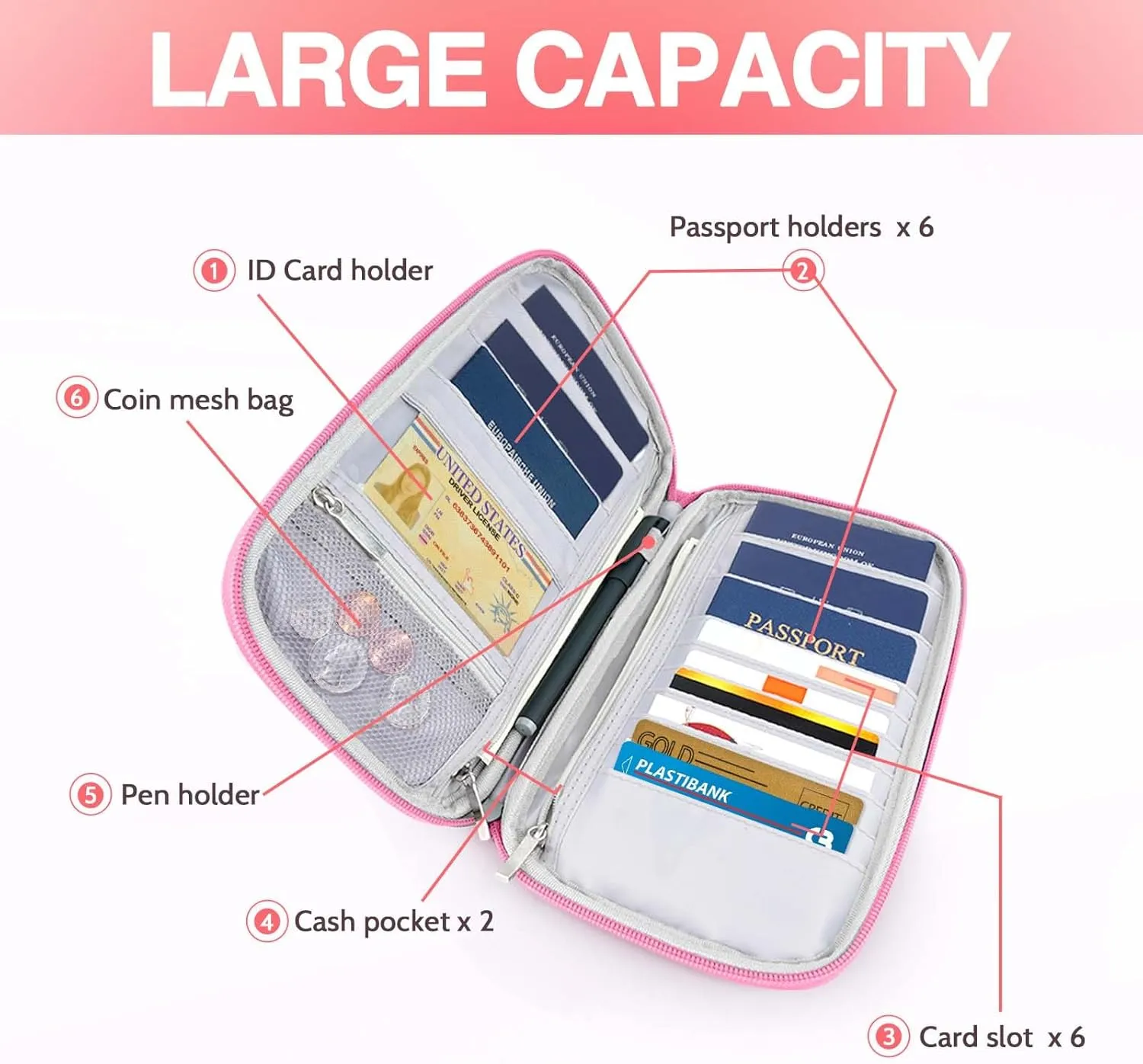 Passport Holder Family, Women Rfid Blocking Passport Wallet, Travel Essentials Premium Wallets, Waterproof Passport Holders Bag for Men Traveling, Travel Document Organizer Credit Cards Case
