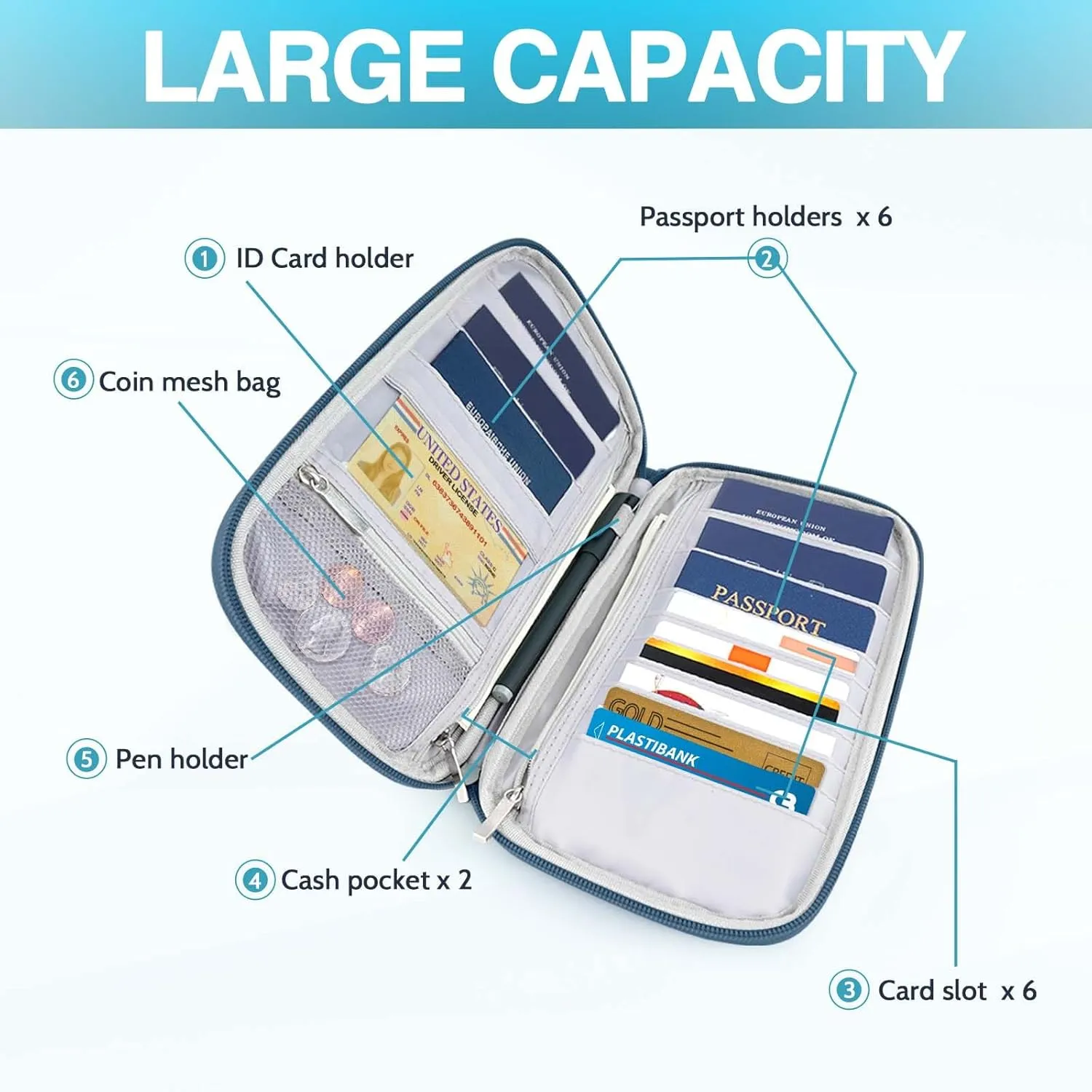 Passport Holder Family, Women Rfid Blocking Passport Wallet, Travel Essentials Premium Wallets, Waterproof Passport Holders Bag for Men Traveling, Travel Document Organizer Credit Cards Case