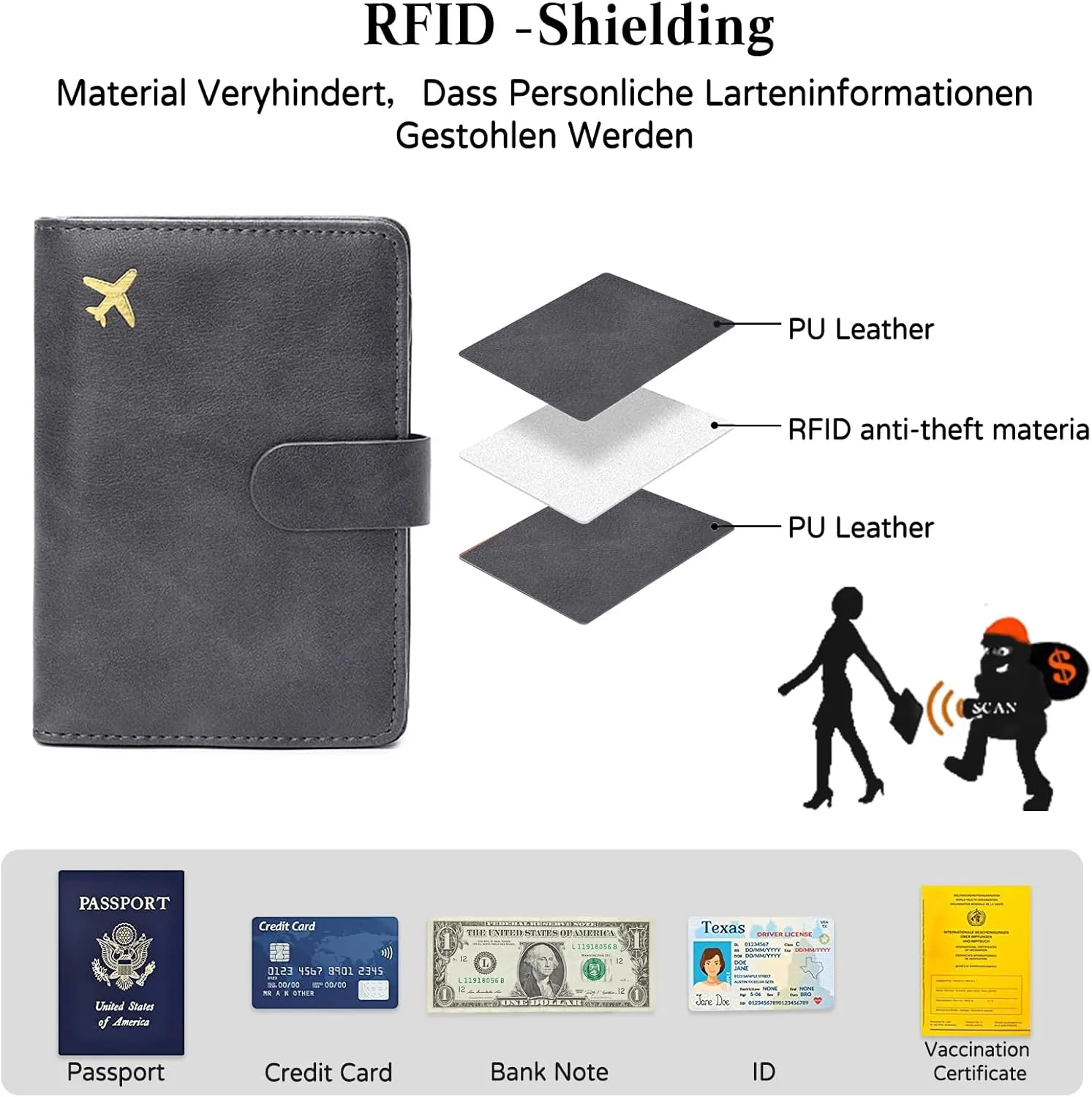PORRASSO Passport Holder Travel Wallet with RFID Blocking Card Case Organiser PU Travel Accessories Lightweight Passport Cover for Men Women Grey