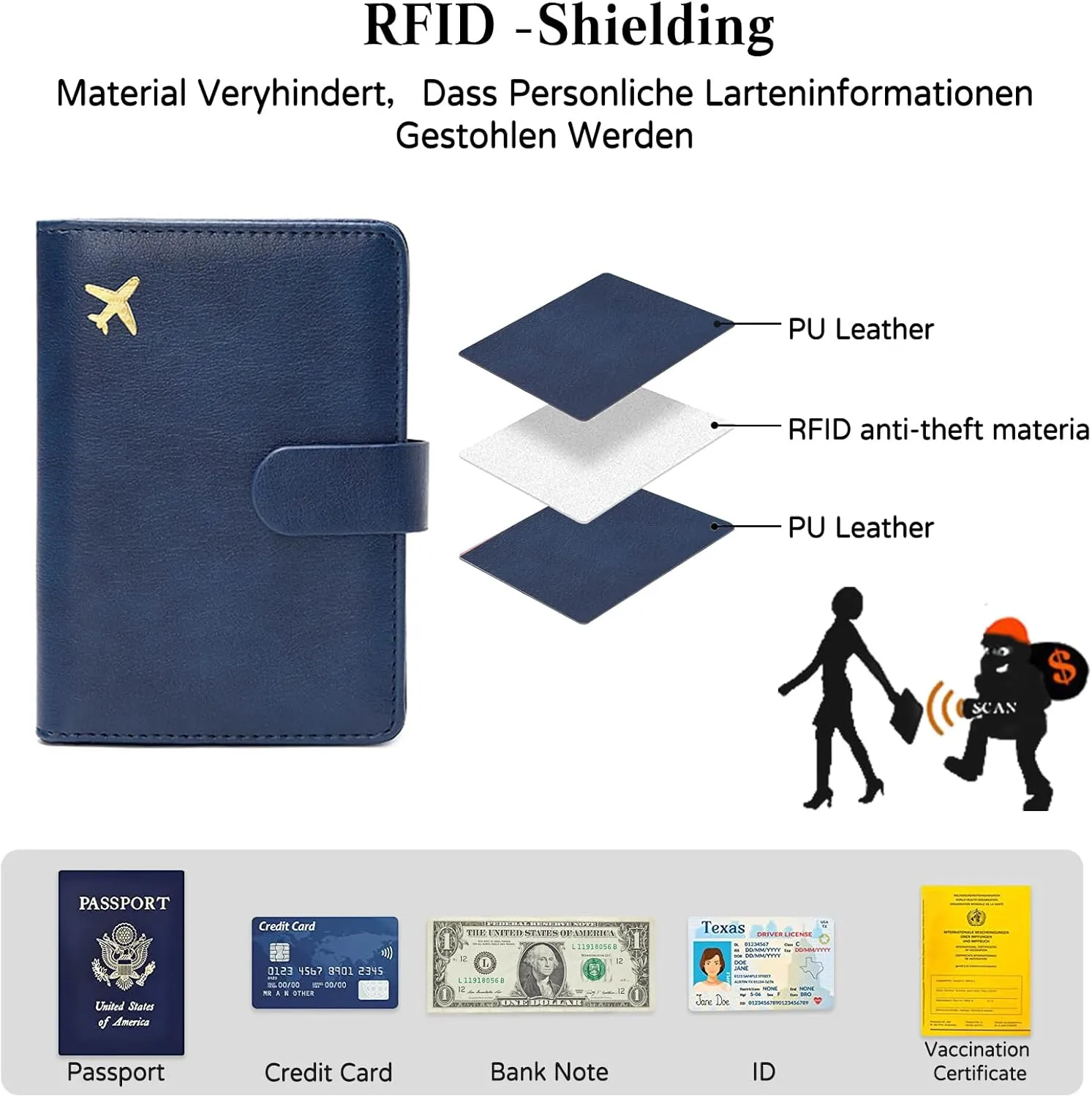 PORRASSO Passport Holder Travel Wallet with RFID Blocking Card Case Organiser PU Travel Accessories Lightweight Passport Cover for Men Women Navy Blue