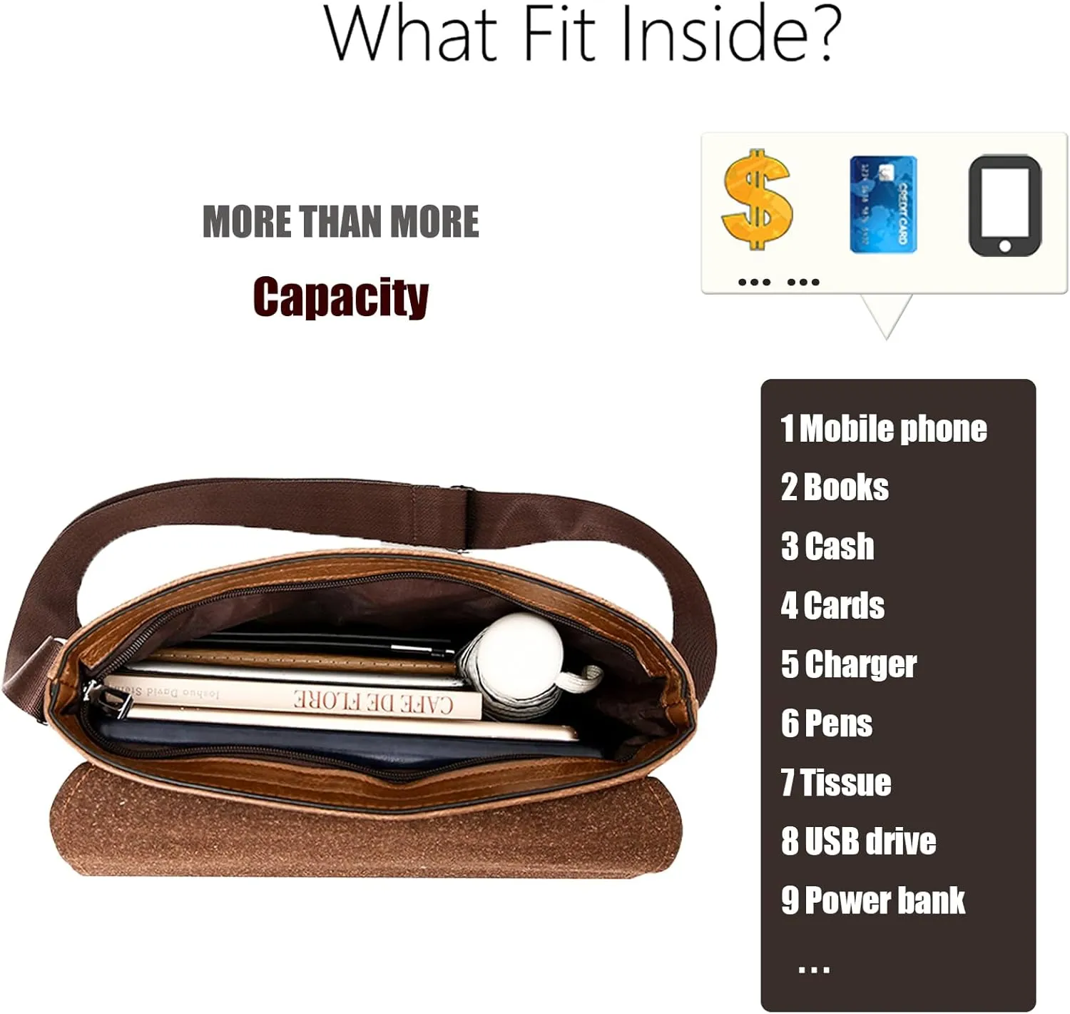 PORT&LOTUS Messenger Bags for Men - Small PU Leather Crossbody Bags