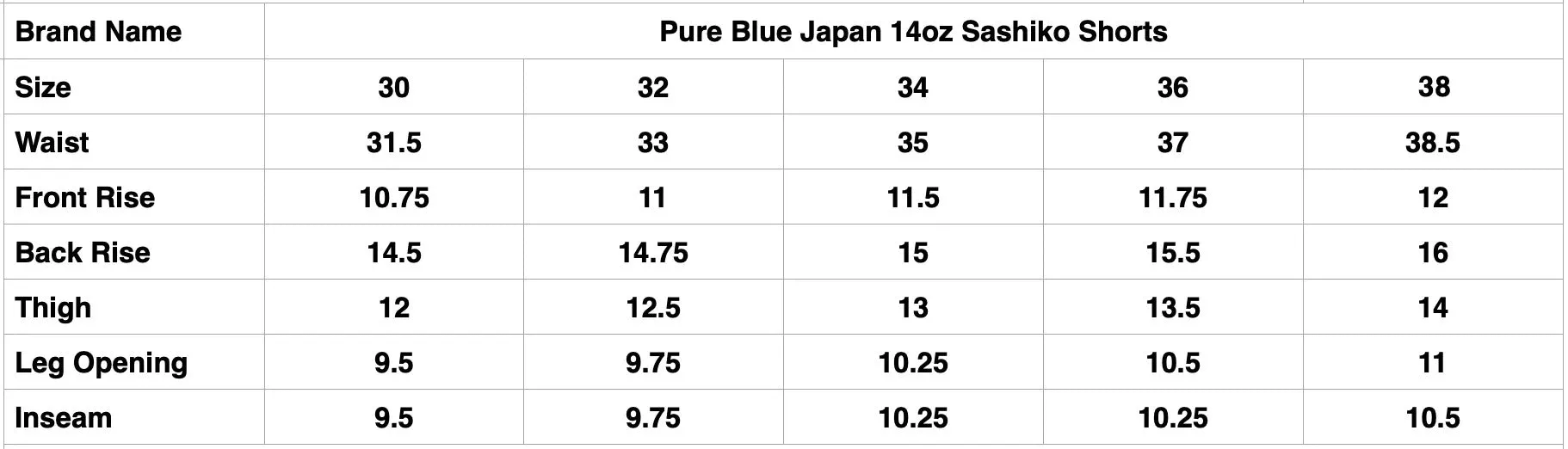 Pure Blue Japan 14oz Sashiko Shorts (Black)