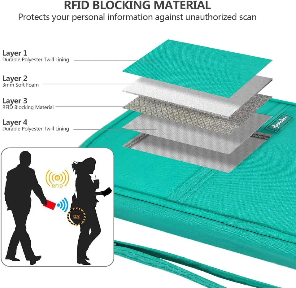RFID Passport Wallet with Vaccine Card Slot, Family Travel Passport Holder Document Organizer Bag with Wrist & Neck Double Strap