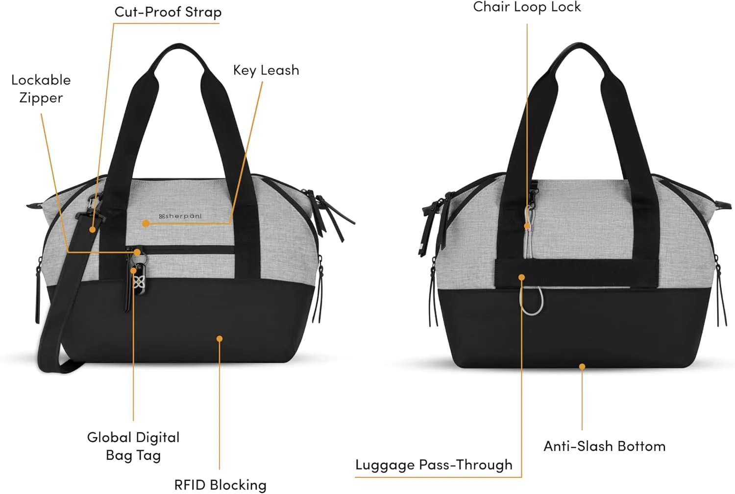 Sherpani Eclipse Anti-Theft Crossbody Bag, Lightweight Teacher Tote, 12L Travel Purse for Women with RFID Protection