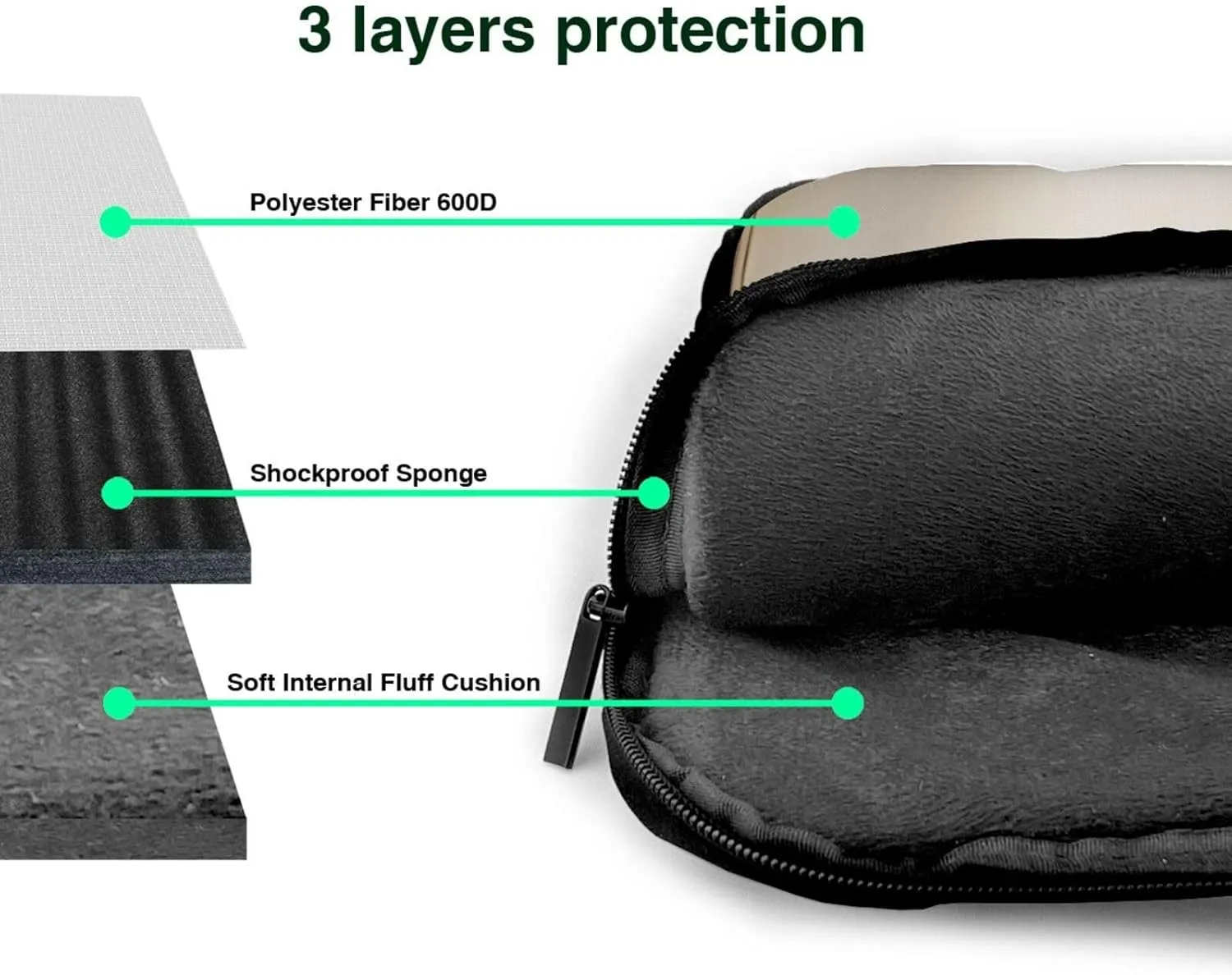 Slim Laptop Case with Strap Laptop Tote Bag Computer Messenger Bag Travel Essentials - Crown of thorns