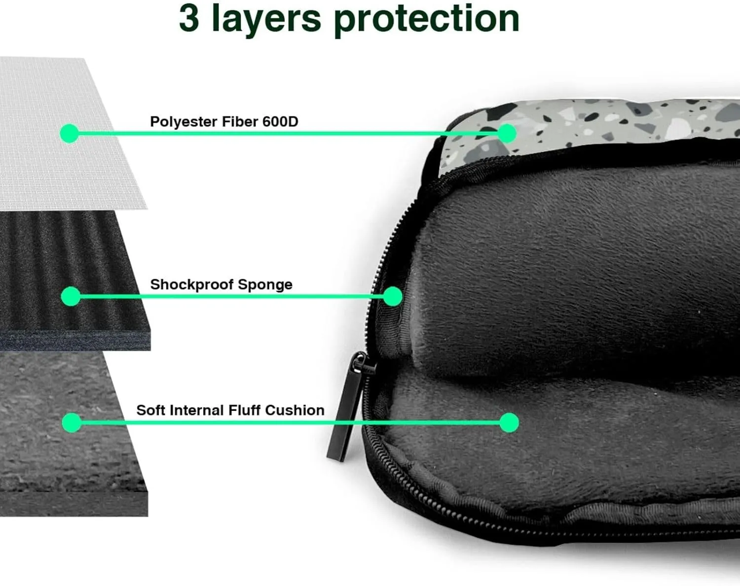 Sun And Palm Trees Laptop Bag Classic Slim Briefcase Messenger Bag, Spacious, Ergonomic