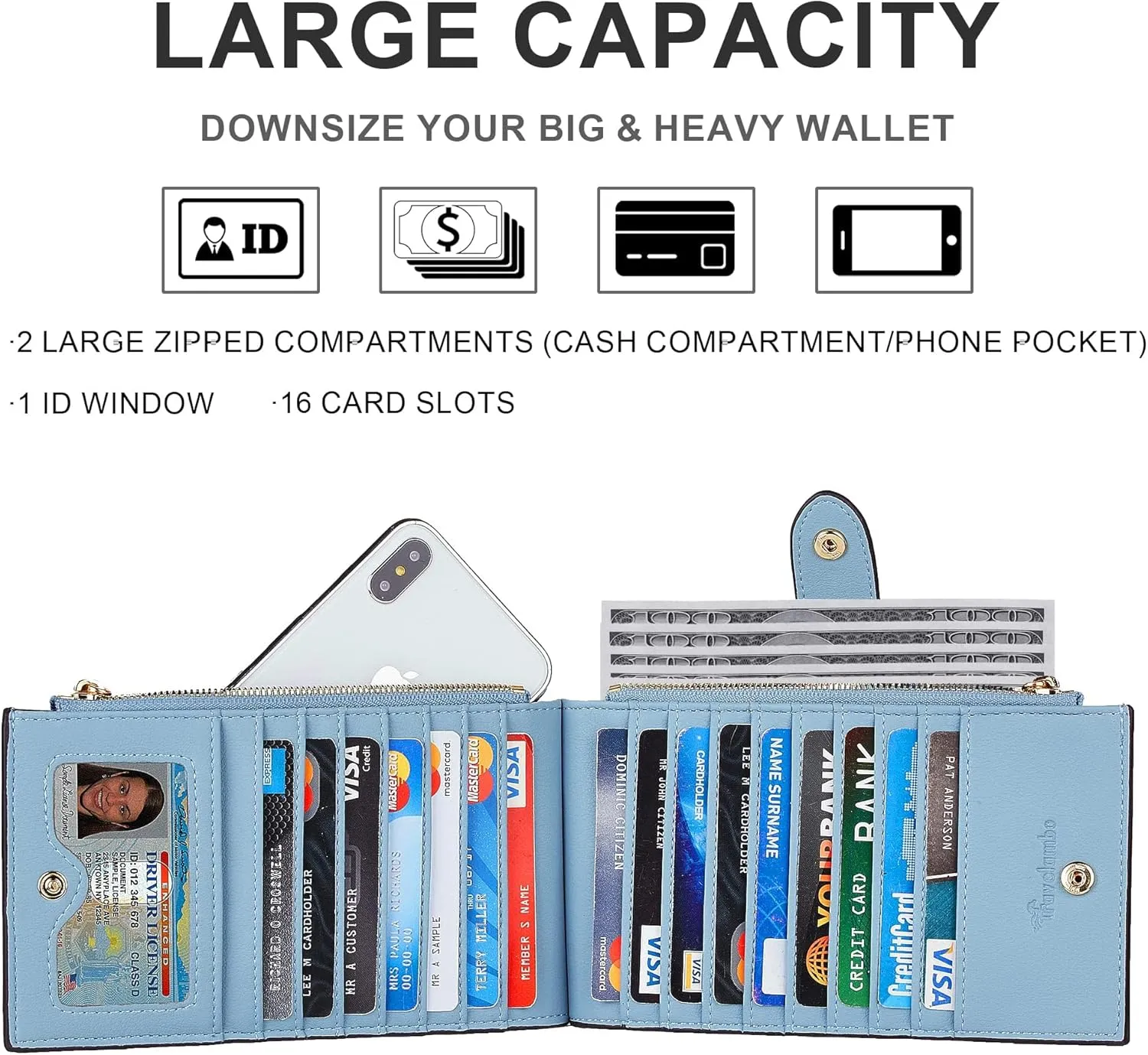 Travelambo Leather Wallets for Women Slim RFID Blocking Bifold Credit Card Holder Wallet