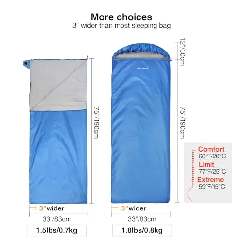 Ultra Lightweight Sleeping Bag w/ Compression Sack for Backpacking