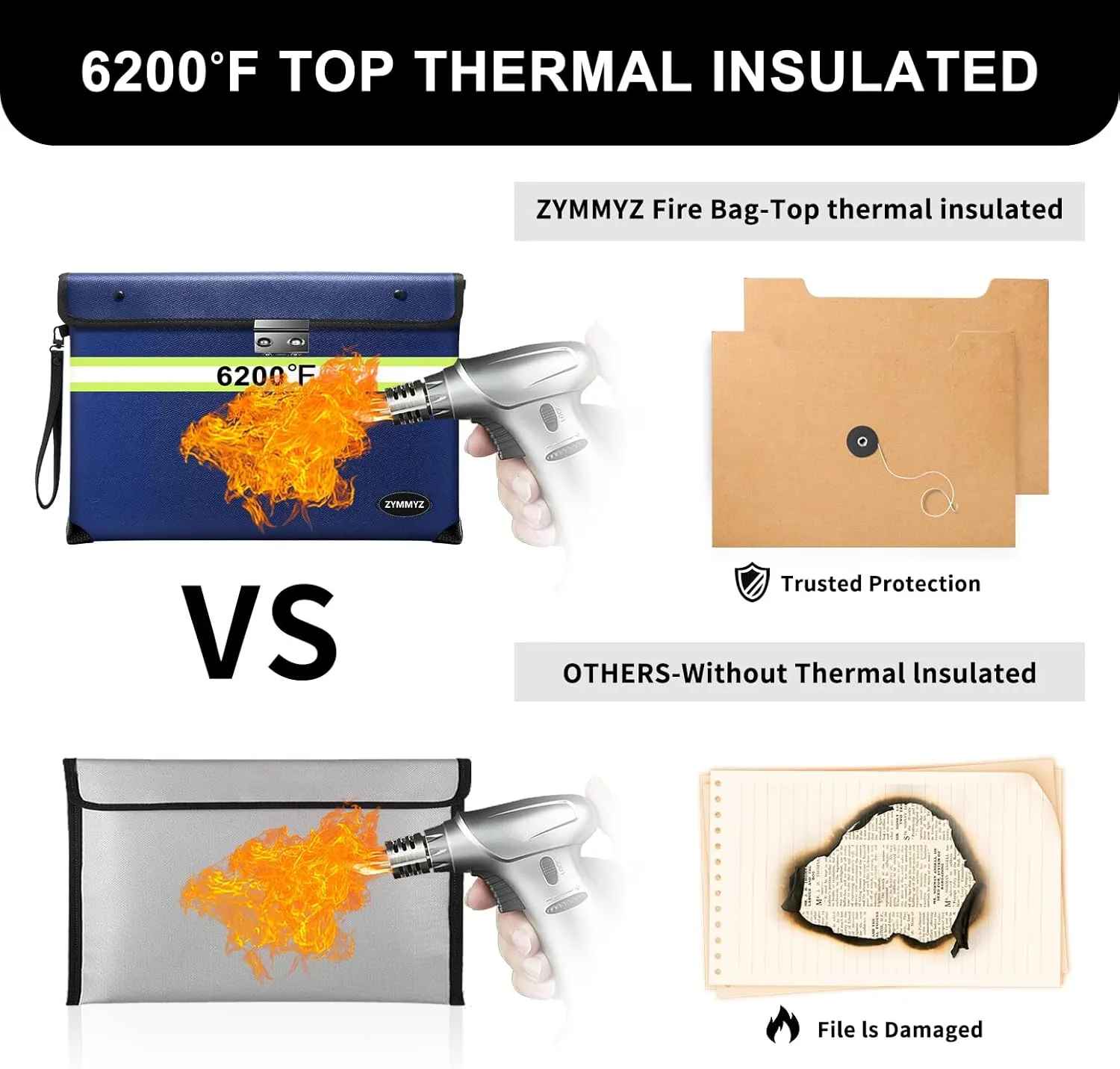 Upgraded 6200°F Fireproof Document Bag Waterproof with Zipper,9 Layers of Heat Insulated Materials,Fireproof Money Bag for Cash,Valuables and Important Documents