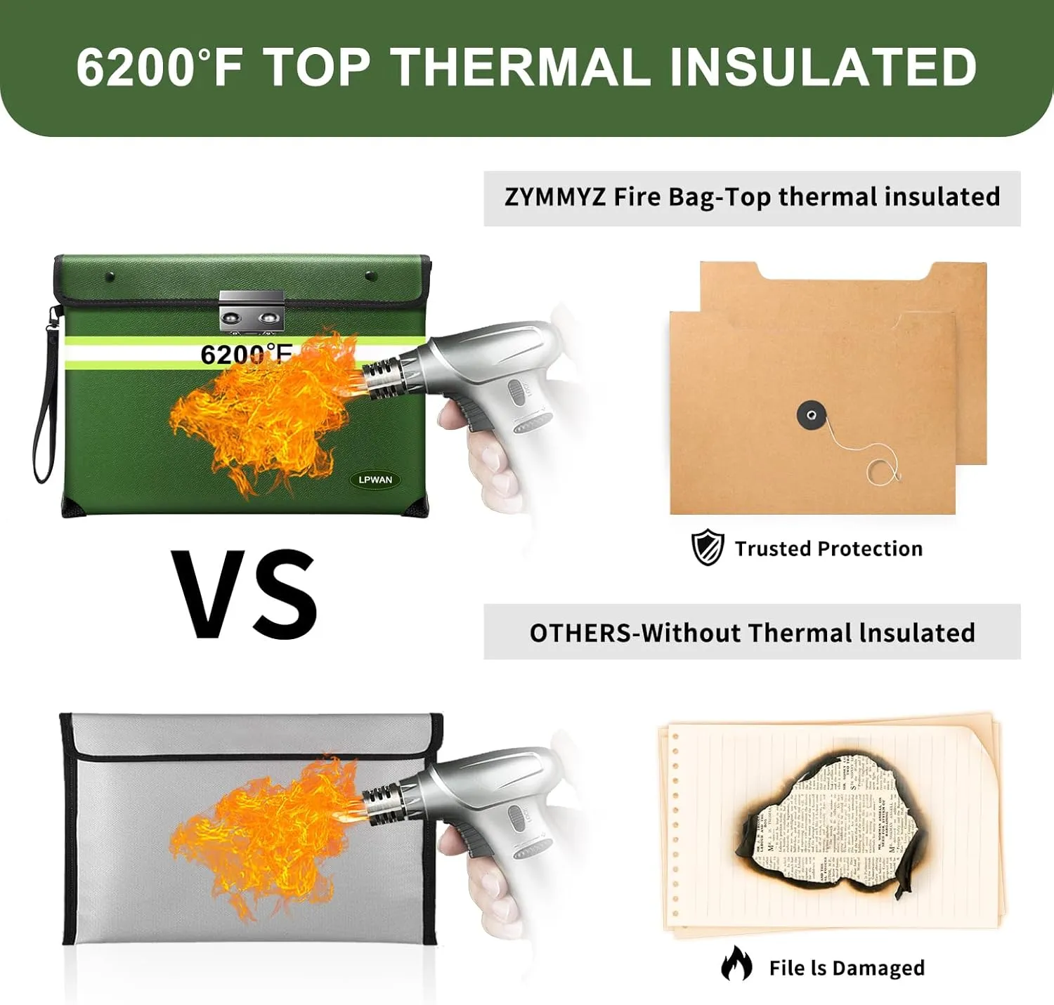 Upgraded Fireproof Document Bag with Lock, Waterproof, 9 Layers of Heat Insulated Materials, 6200F Fireproof Money Bag for Cash, Valuables, Important Documents
