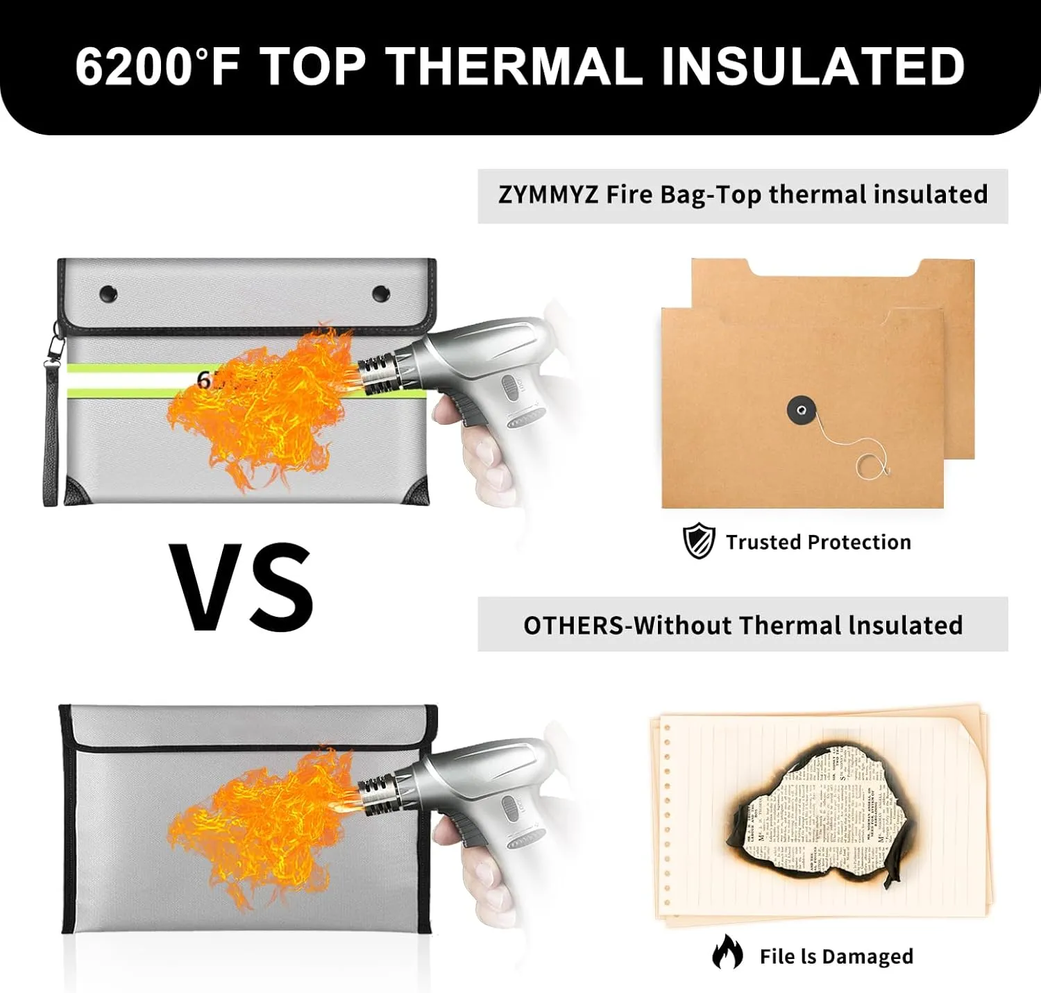 Upgraded Fireproof Document Bag with Waterproof Zipper,9 Layers of Heat Insulated Materials,6200°F Fireproof Money Bag for Cash,Valuables and Important Documents