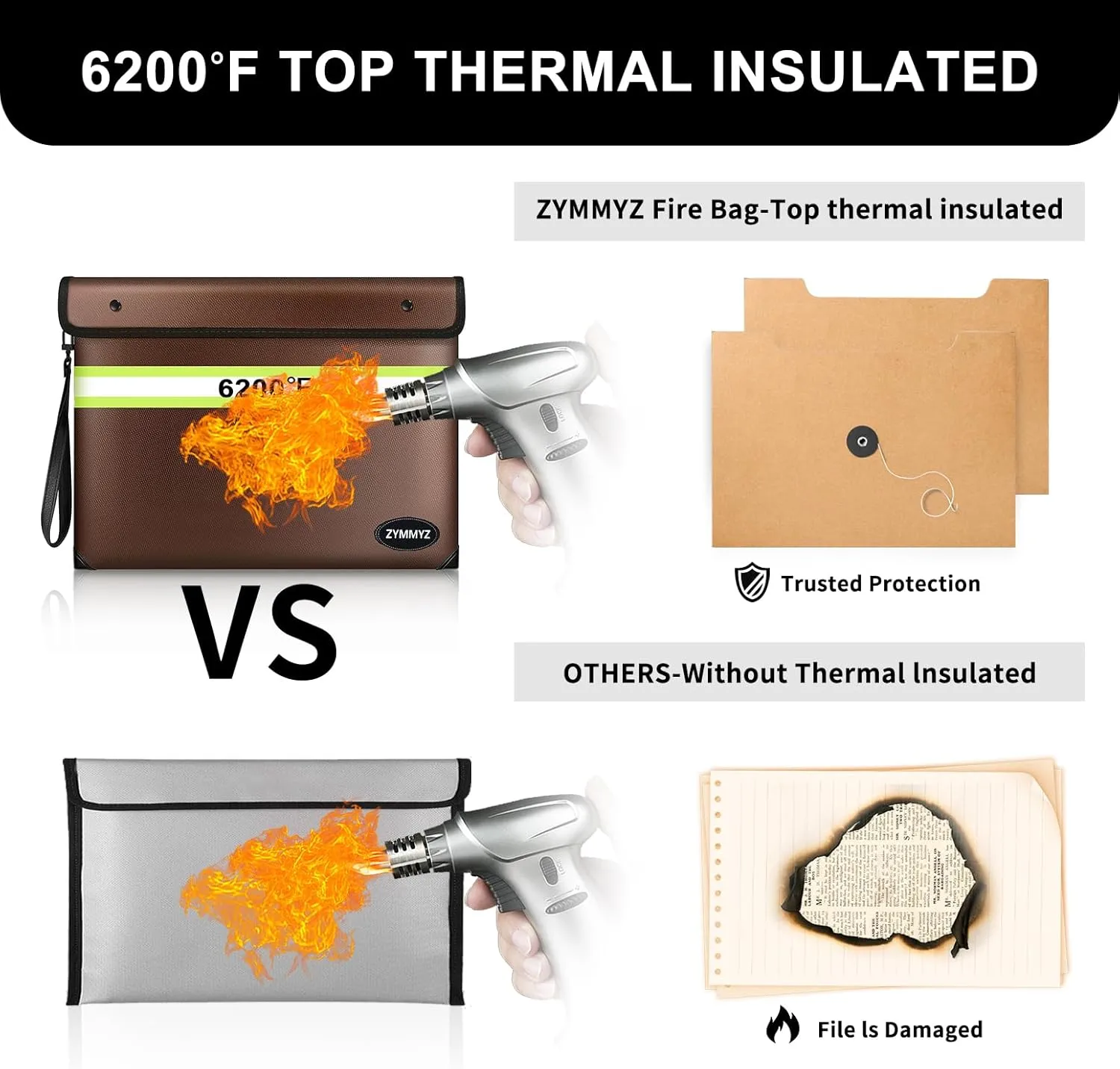 Upgraded Fireproof Document Bag with Zipper, 9 Layers of Heat Insulated Materials, 6200F Fireproof Money Bag for Cash, Valuables and Important Documents