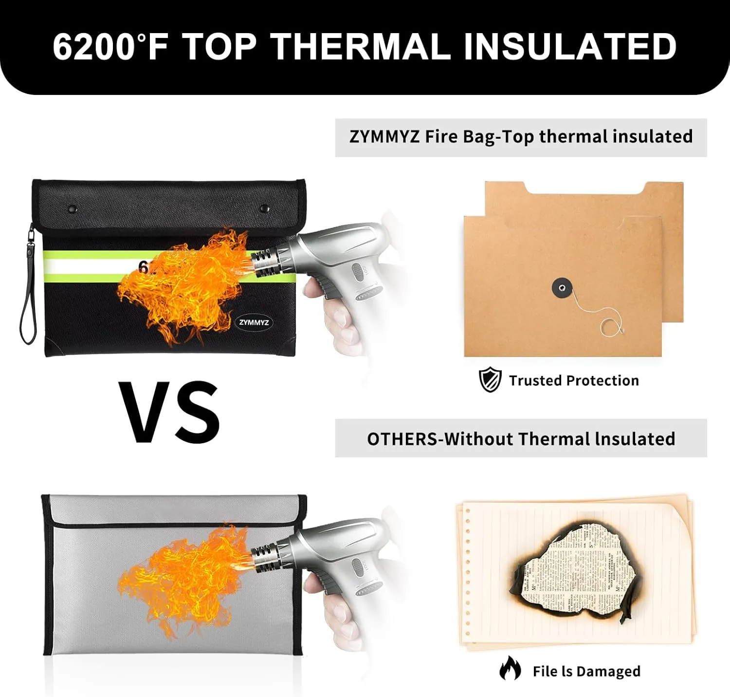Upgraded Insulated Fire Proof Money Bag for Cash,6200℉ Fireproof and Waterproof Document Pouch with Water Resistant Zipper,Fireproof Envelopes for Important Documents,Valuables