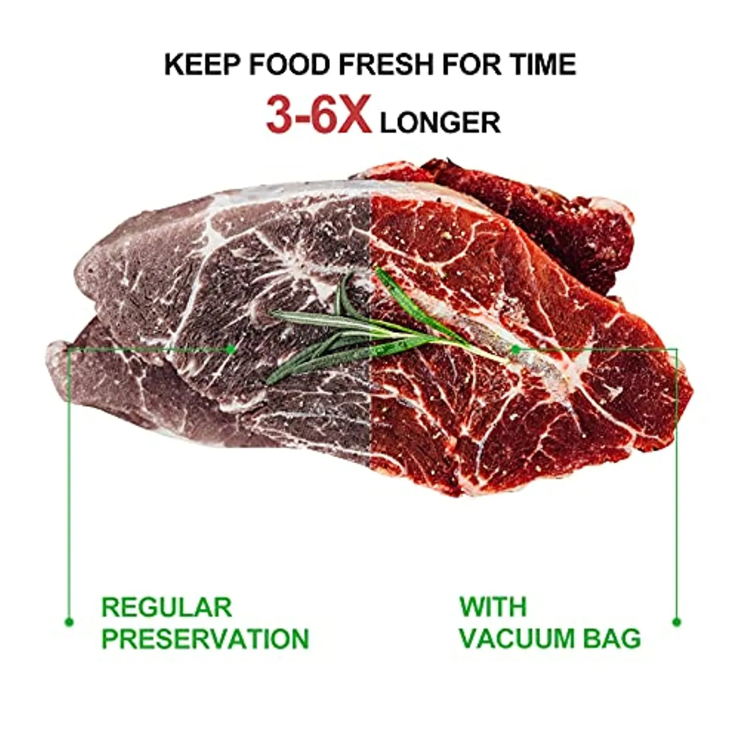 Vpcok Direct Vacuum Sealer Bags for Food Saver Vacuum Sealer Bags Rolls 8'' x 10', 10'' x 10', 11'' x 10' 3 Pack Vacuum Seal Bags for Food Fit Food Saver Vacuum Sealer Sous Vide Bags Food Vac Storage Meal Prep