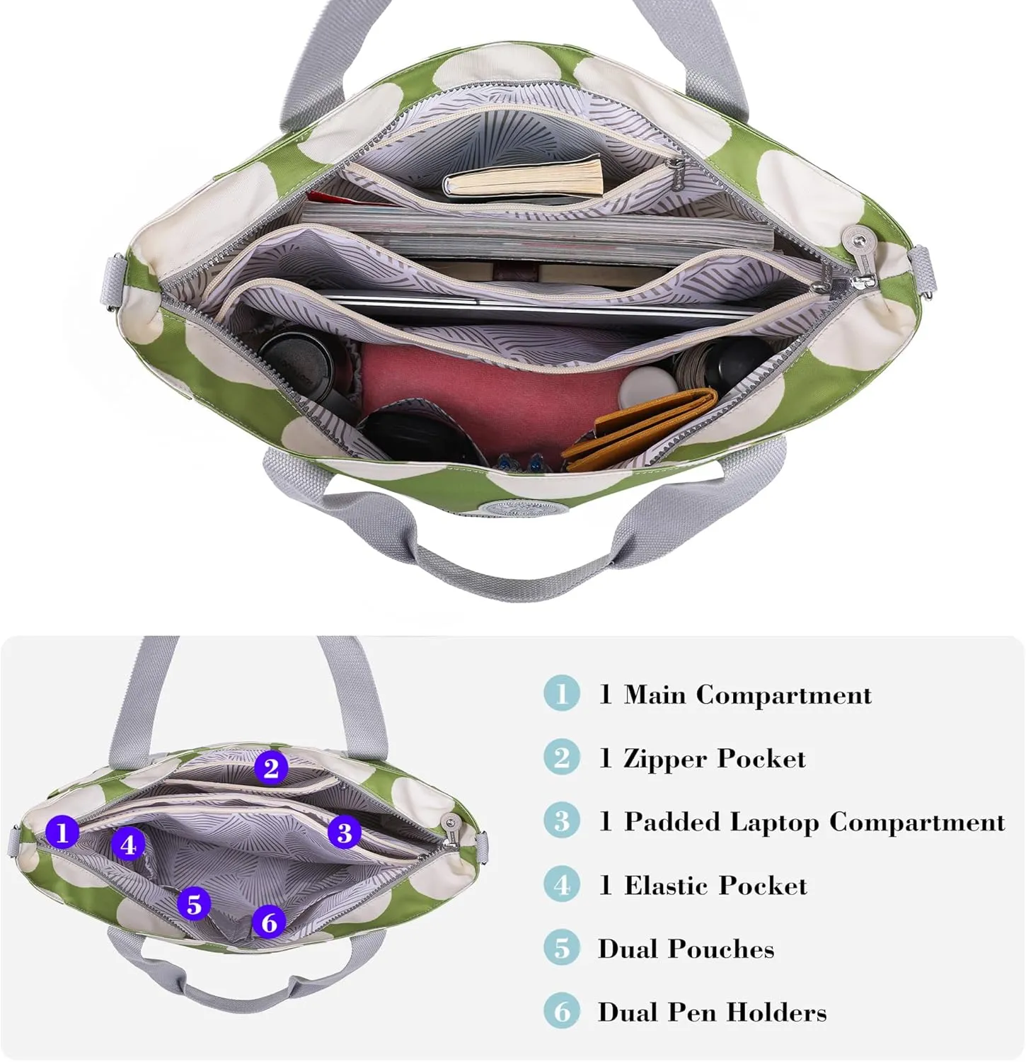 Waterproof Travel Duffle Bag for Women Weekender Overnight Carry On Crossbody Tote Bag Shoulder Bags with Laptop Compartment(Green with Beige Polka Dots)